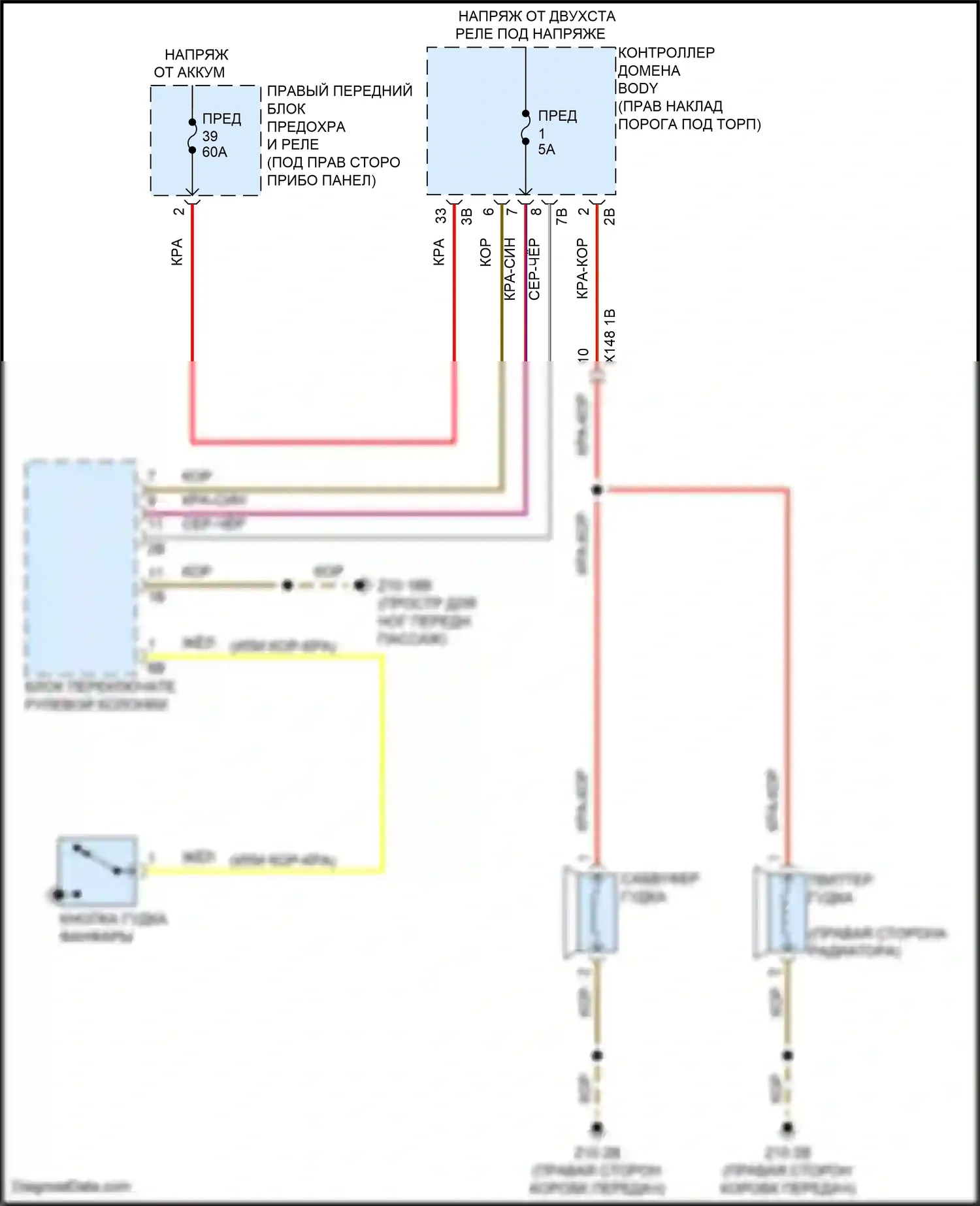 X5 BMW G18 рестайлинг (2023-2024): Электросхема клаксона 
