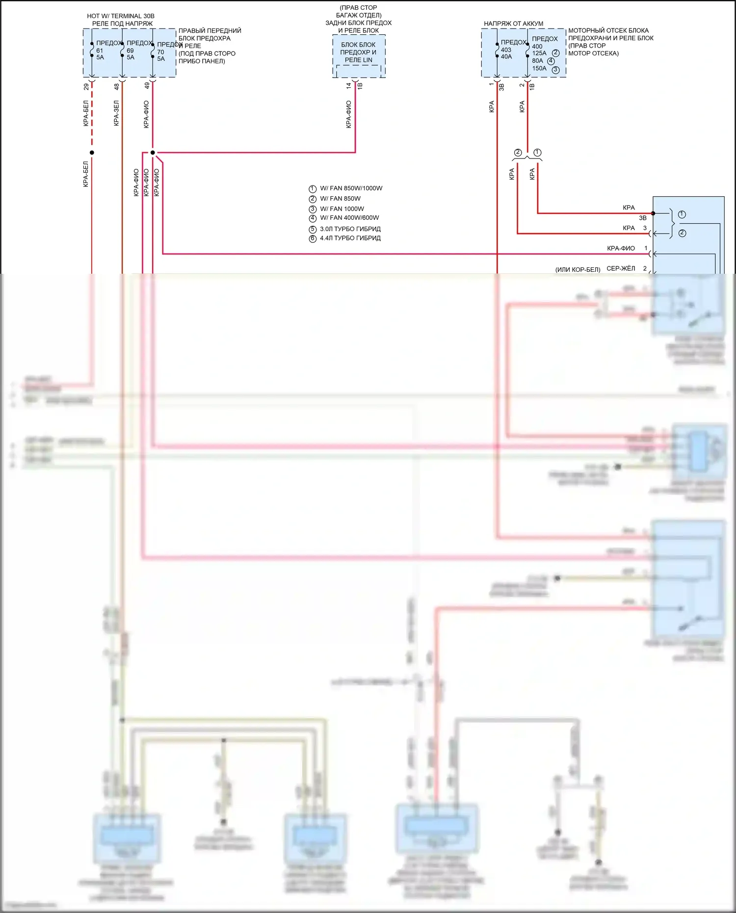 X5 BMW G18 рестайлинг (2023-2024): Электросхема климат контроля, без заднего автоматического климат-контроля (6 из 7) 