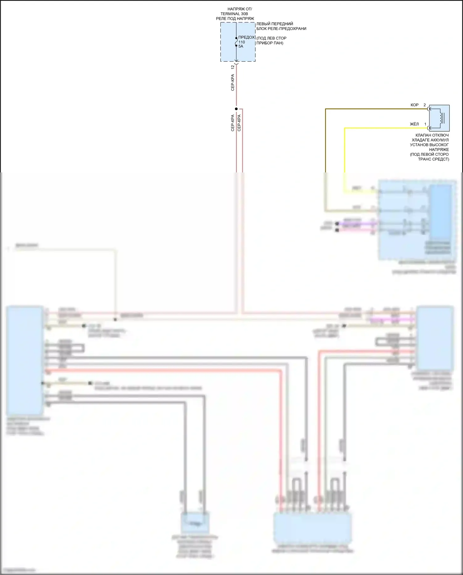 X5 BMW G18 рестайлинг (2023-2024): Электросхема климат контроля, без заднего автоматического климат-контроля (7 из 7) 