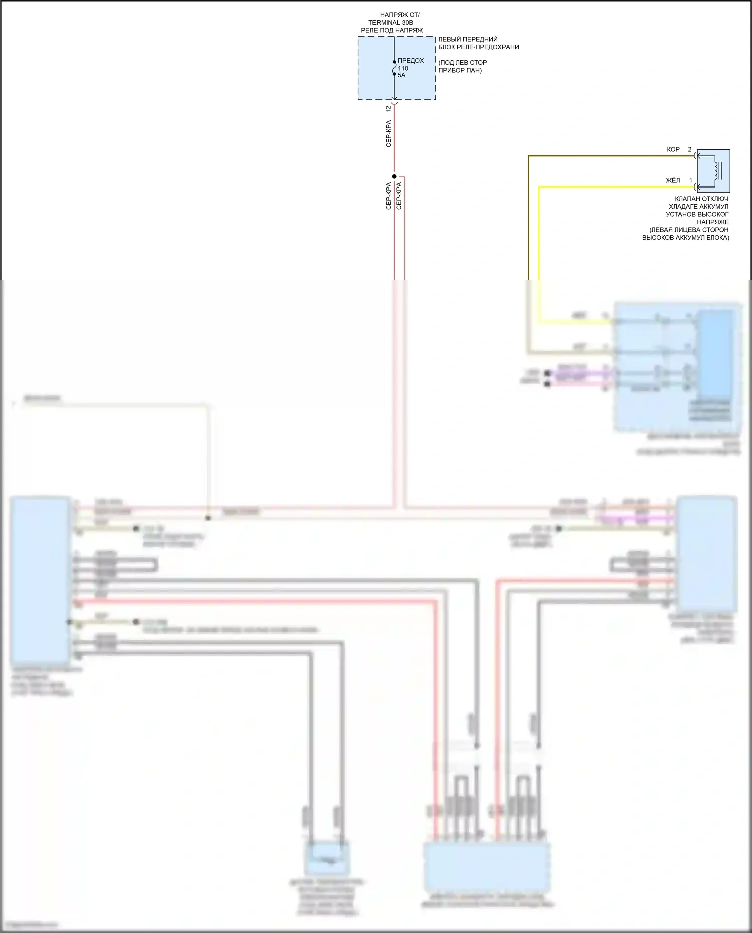 X5 BMW G18 рестайлинг (2023-2024): Электросхема климат контроля, с задним автоматическим климат-контролем (7 из 7) 