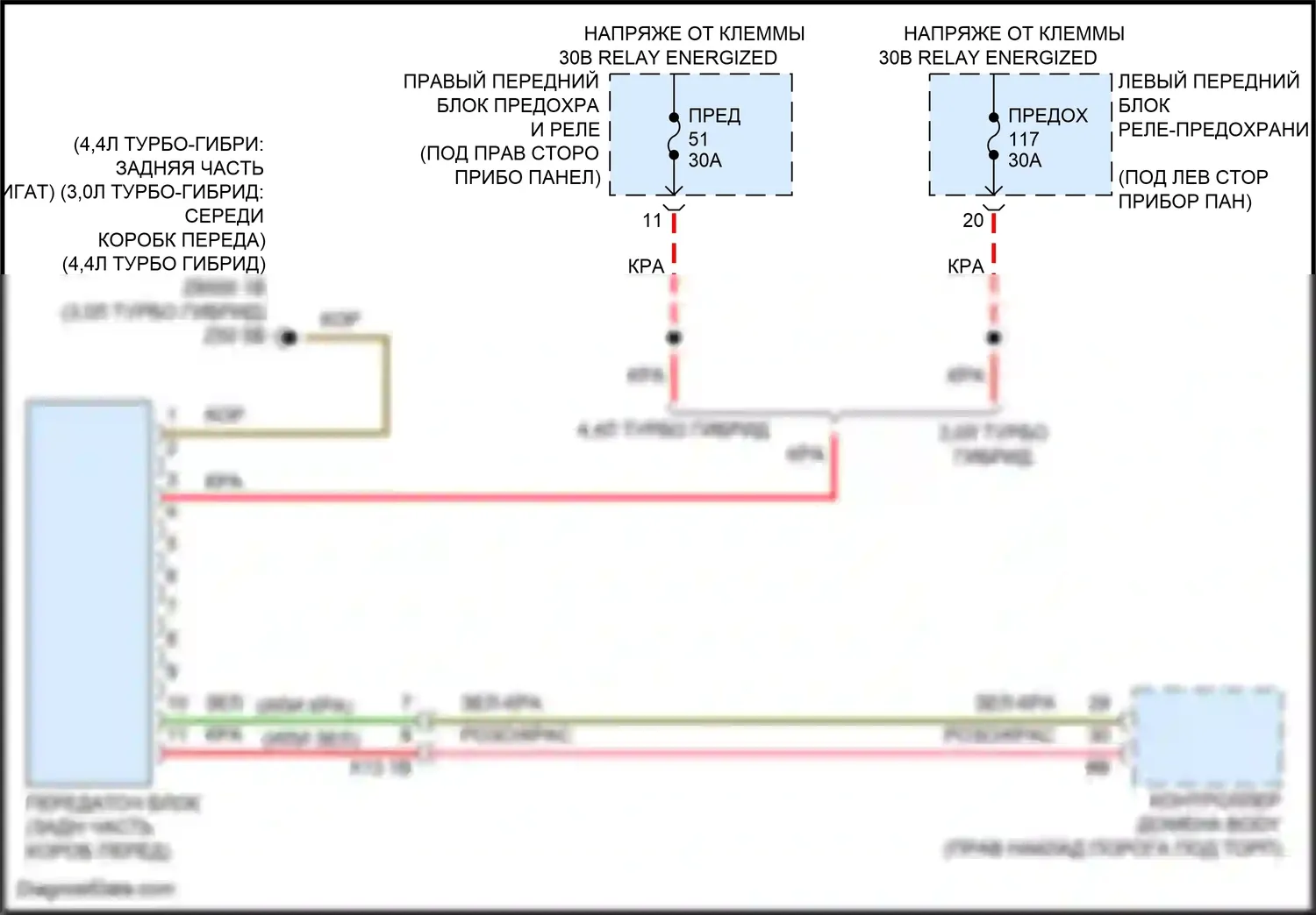 X5 BMW G18 рестайлинг (2023-2024): Электросхема awd 