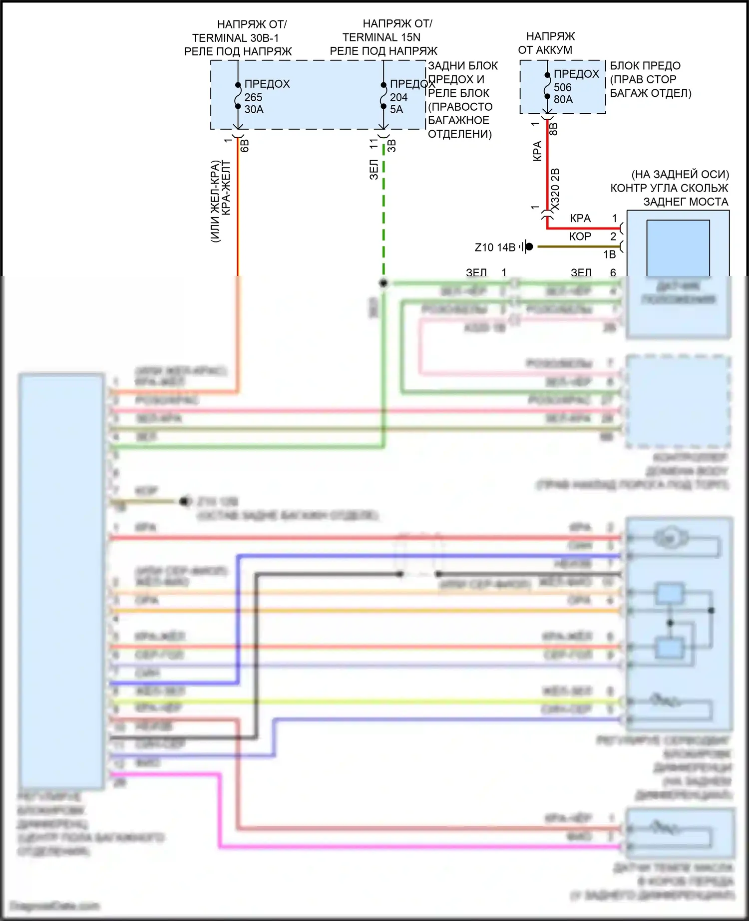 X5 BMW G18 рестайлинг (2023-2024): Электросхема заднего моста 