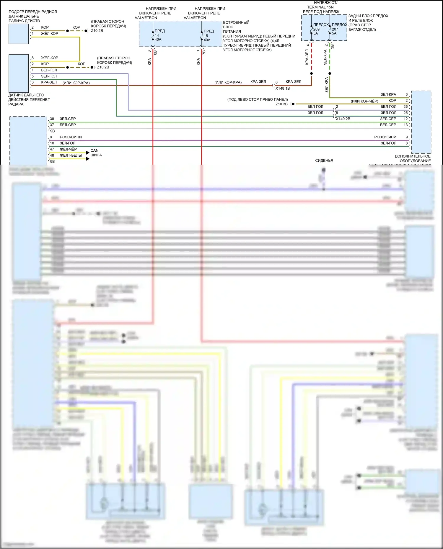 X5 BMW G18 рестайлинг (2023-2024): Электросхема круиз-контроля 