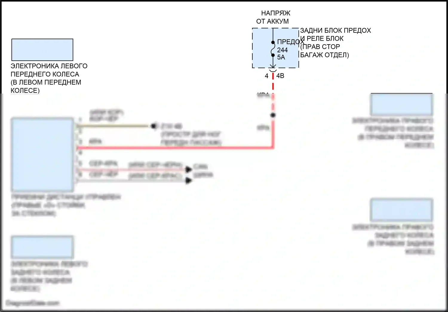 X5 BMW G18 рестайлинг (2023-2024): Электросхема помощников водителя 