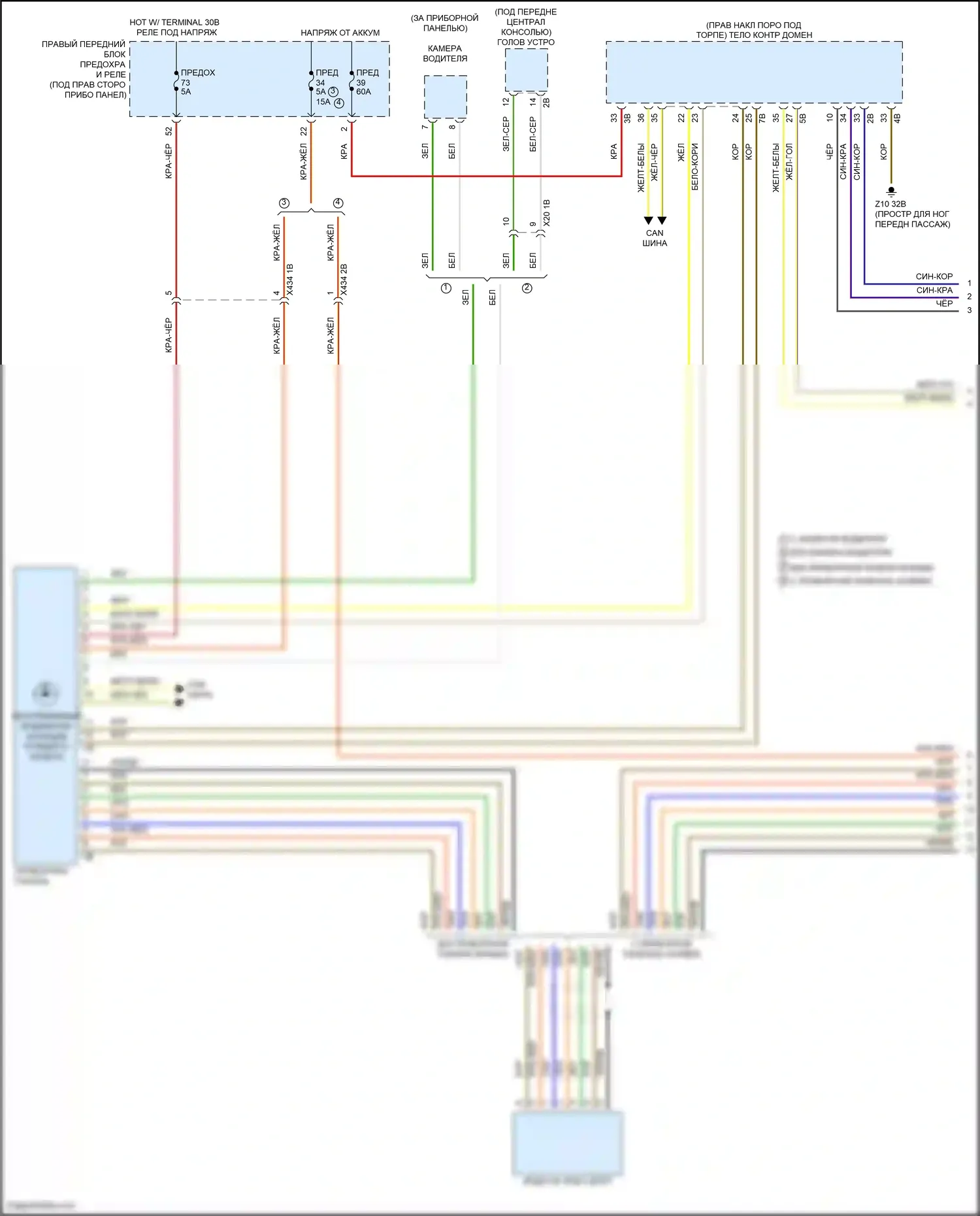 X5 BMW G18 рестайлинг (2023-2024): Электросхема приборной панели (1 из 2) 