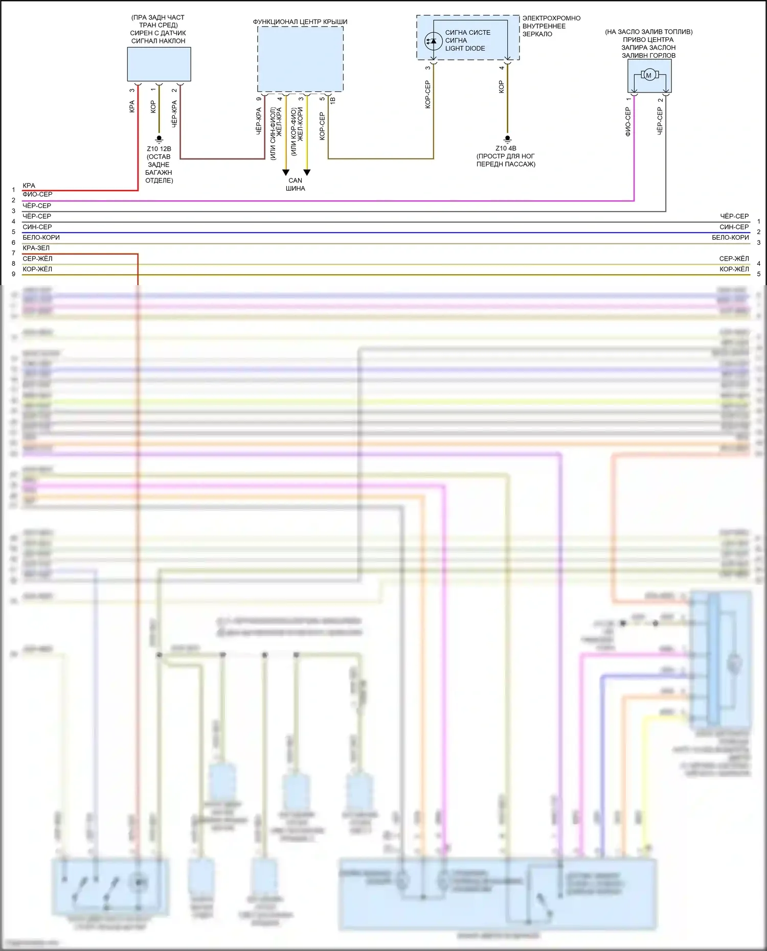 X5 BMW G18 рестайлинг (2023-2024): Электросхема сигнализации и центрального запирания (2 из 5) 