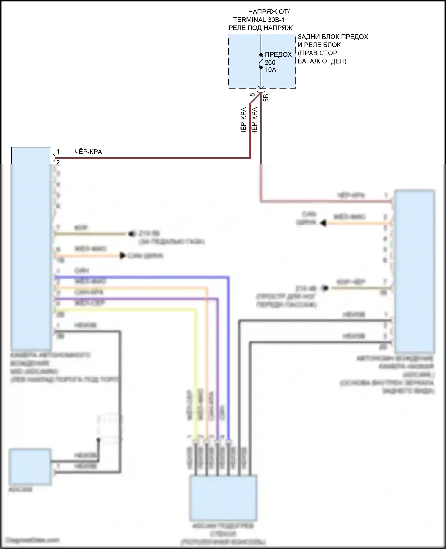 X5 BMW G18 рестайлинг (2023-2024): Электросхема камеры автоматического вождения 