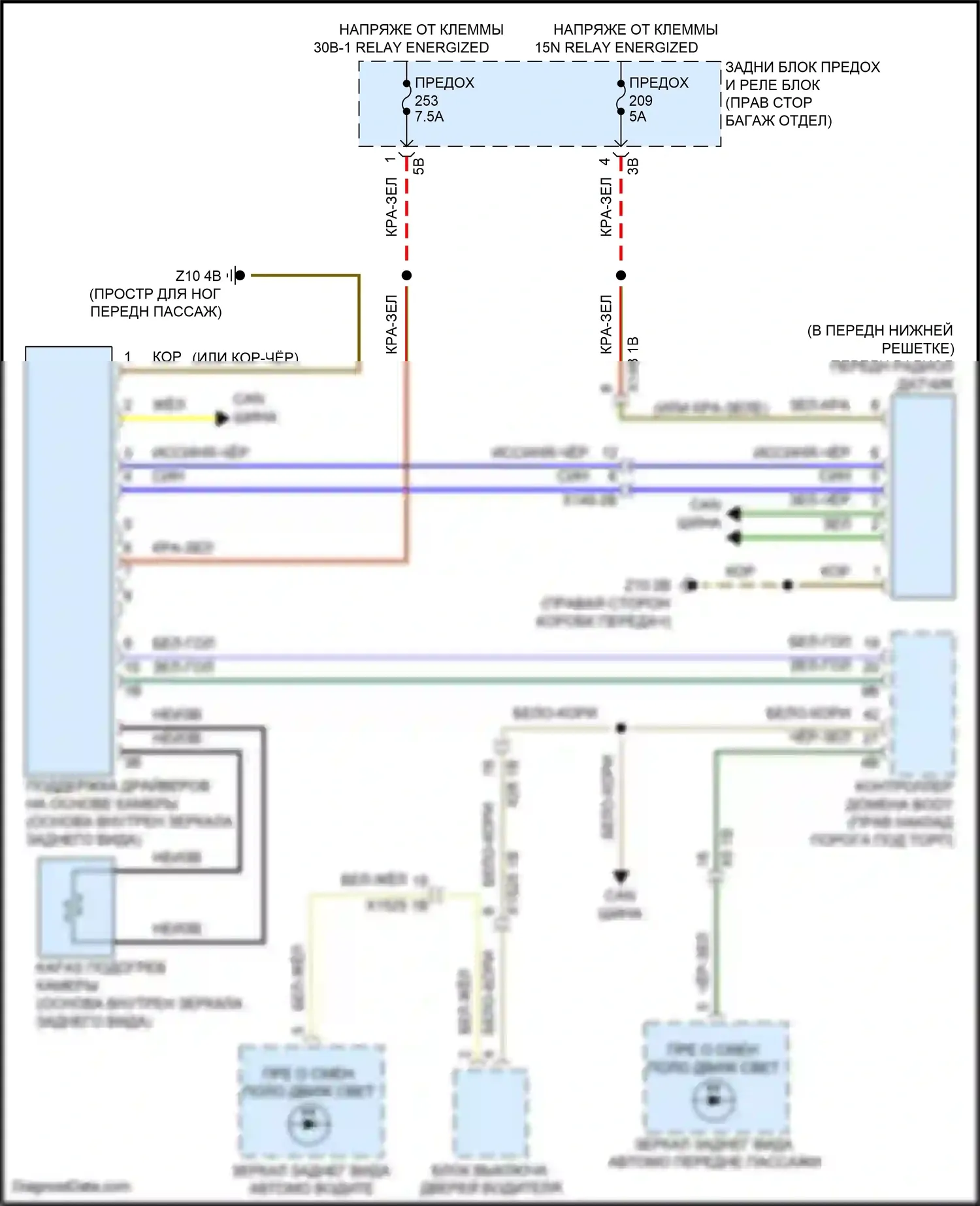 X5 BMW G18 рестайлинг (2023-2024): Электросхема сигнализации о выезде с полосы движения 