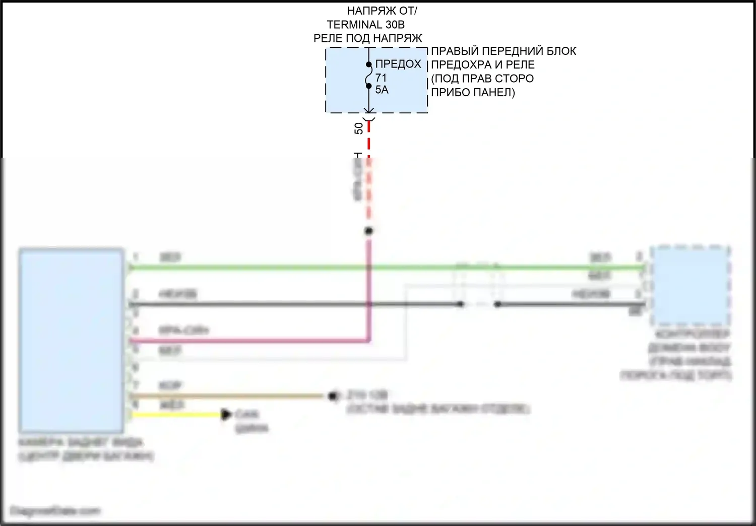 X5 BMW G18 рестайлинг (2023-2024): Электросхема задней камеры 