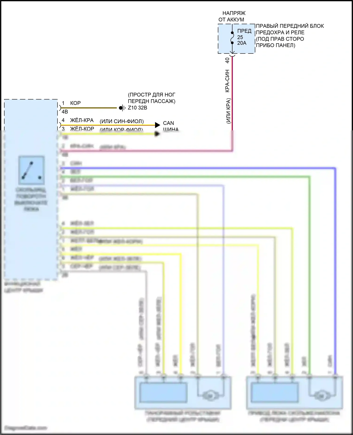 X5 BMW G18 рестайлинг (2023-2024): Электросхема складной крыши/люка 
