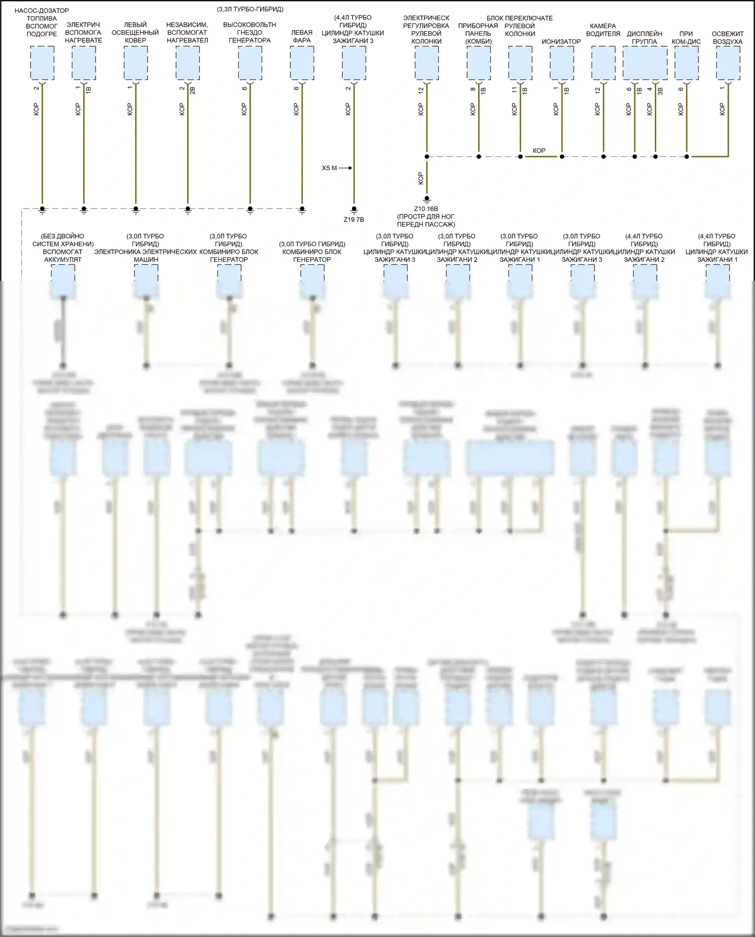 X5 BMW G18 рестайлинг (2023-2024): Электросхема разводки массы (3 из 7) 