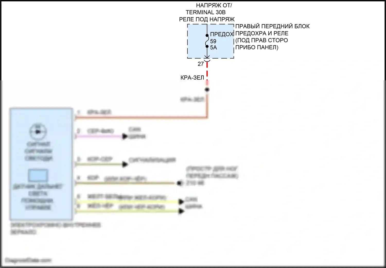 X5 BMW G18 рестайлинг (2023-2024): Электросхема управления зеркалами заднего вида 