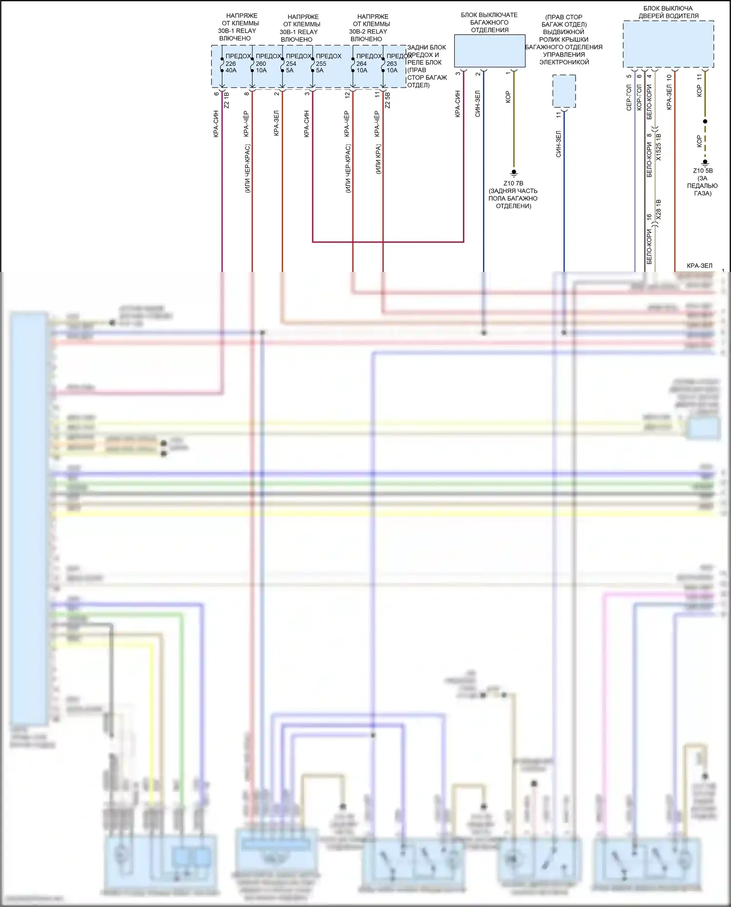 X5 BMW G18 (2022-2023): Электросхема открытия багажника и лючка топливного бака (1 из 2) 