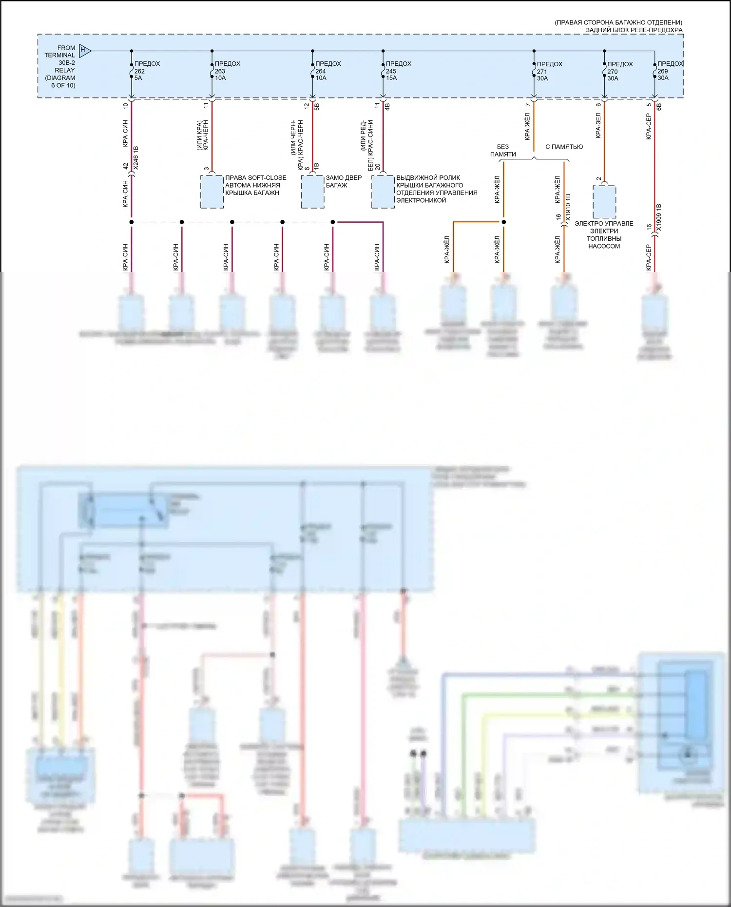 X5 BMW G18 (2022-2023): Электросхема блока предохранителей реле (8 из 10) 