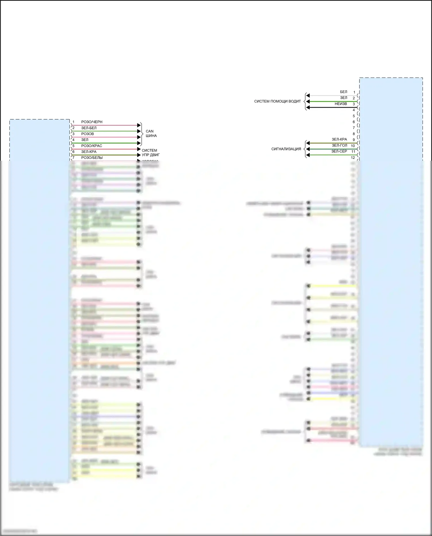 X5 BMW G18 (2022-2023): Электросхема блоков управления кузовом (2 из 3) 