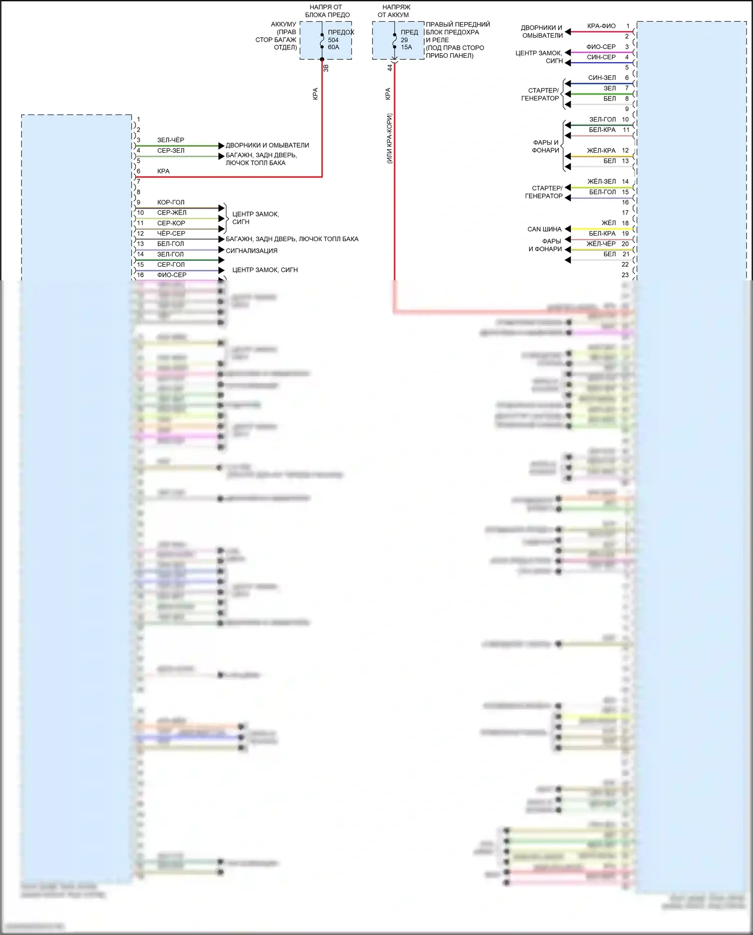X5 BMW G18 (2022-2023): Электросхема блоков управления кузовом (3 из 3) 