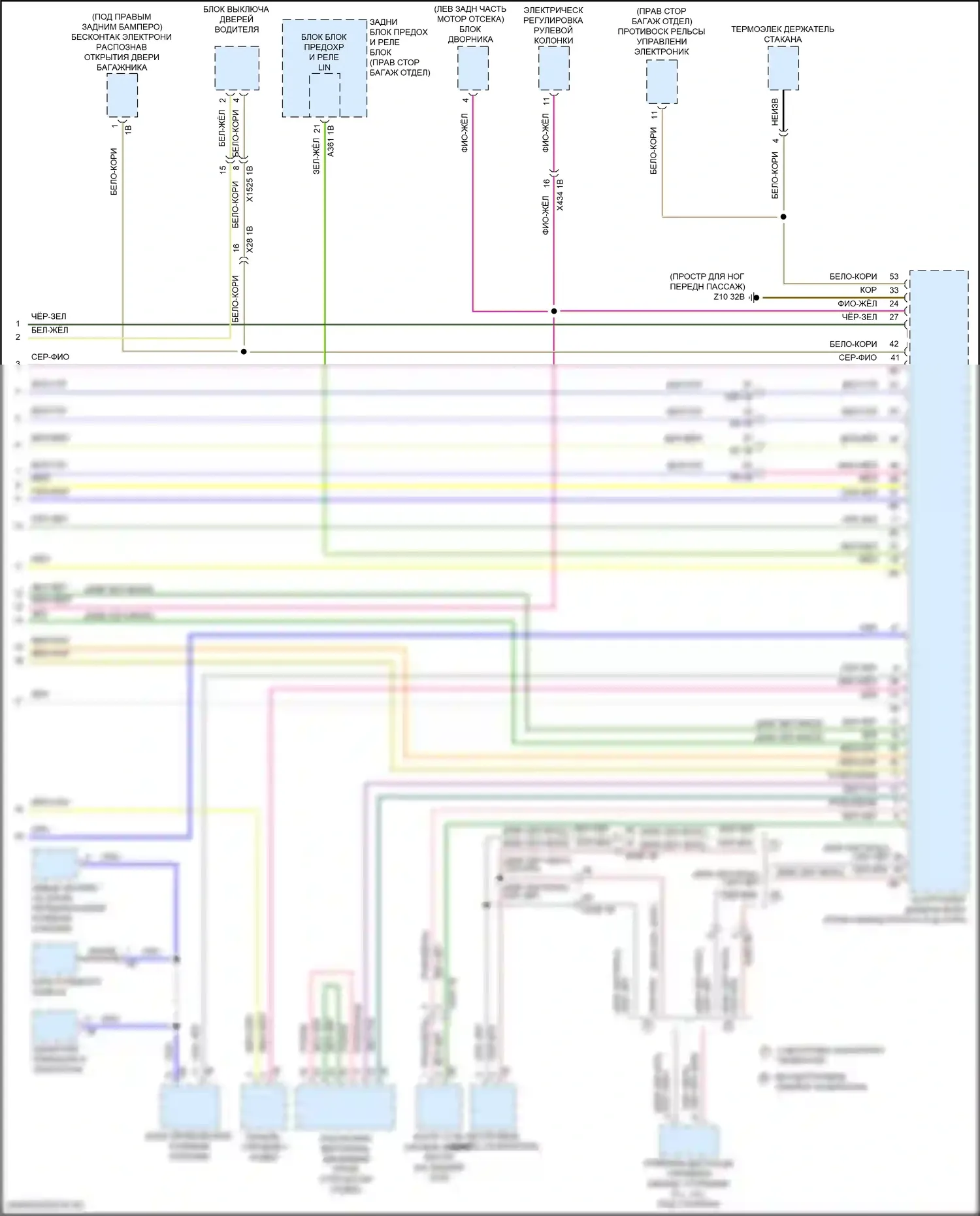 X5 BMW G18 (2022-2023): Электросхема шины высокого/низкого уровня (10 из 10) 