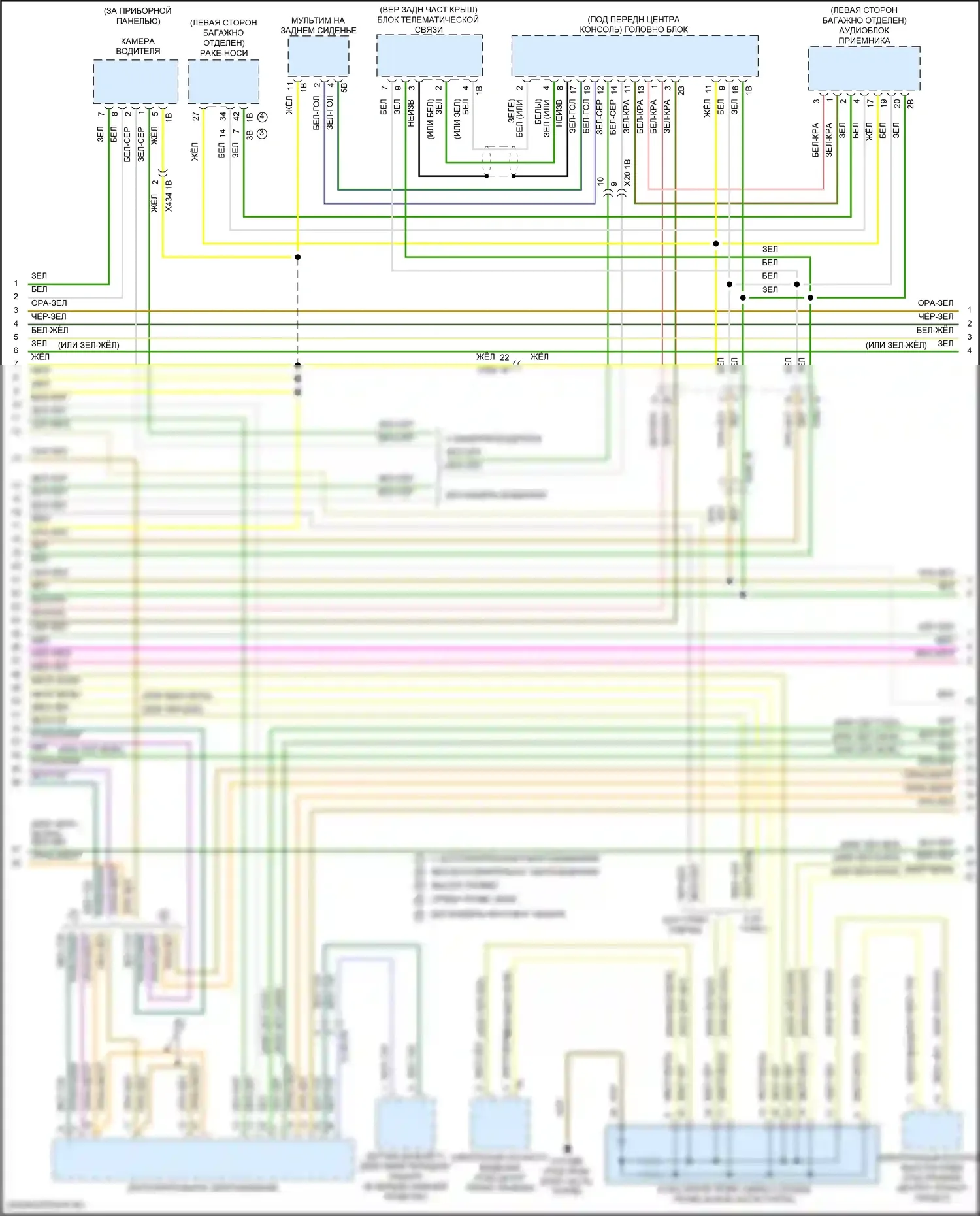 X5 BMW G18 (2022-2023): Электросхема шины высокого/низкого уровня (4 из 10) 