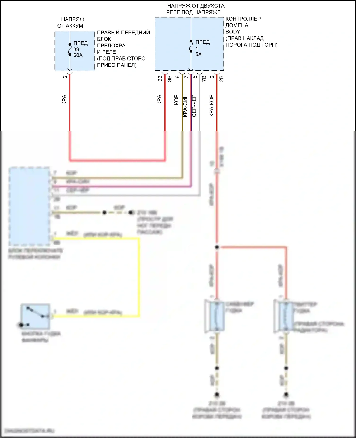 X5 BMW G18 (2022-2023): Электросхема клаксона 