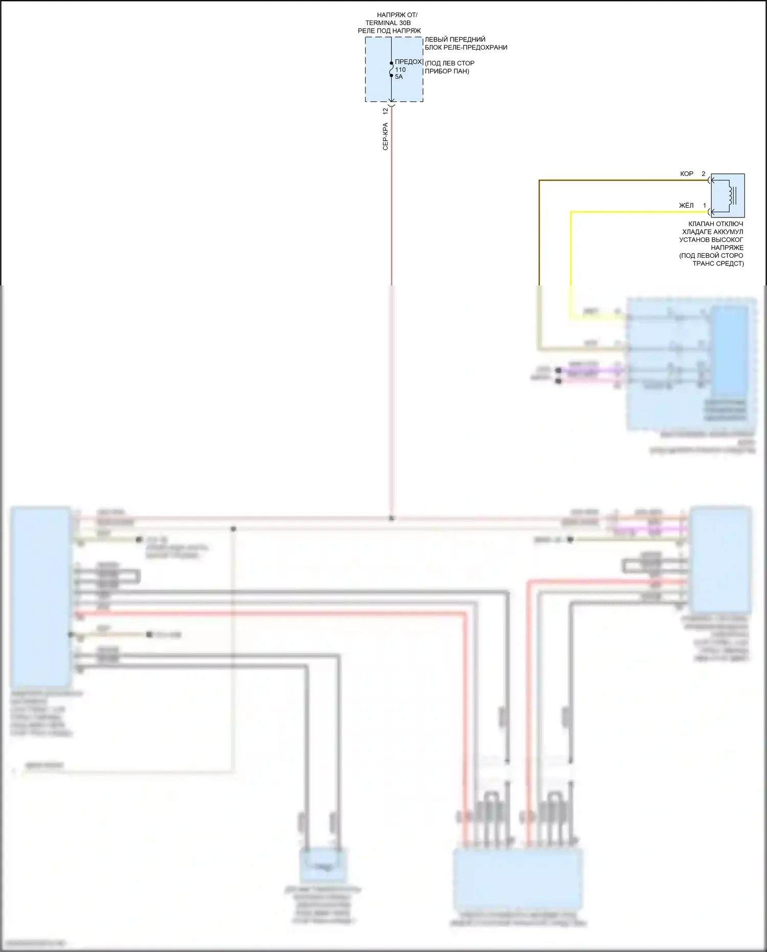 X5 BMW G18 (2022-2023): Электросхема климат контроля, без заднего автоматического климат-контроля (7 из 7) 