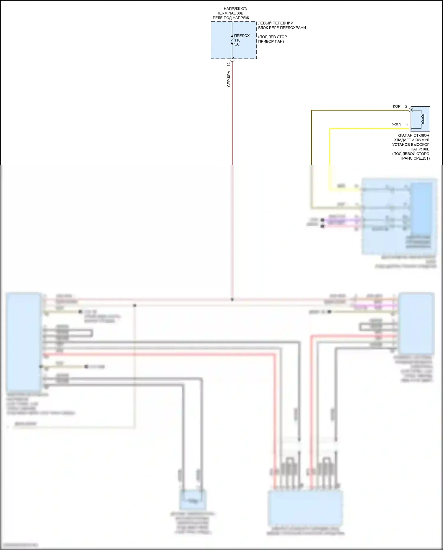 X5 BMW G18 (2022-2023): Электросхема климат контроля, с задним автоматическим климат-контролем (7 из 7) 