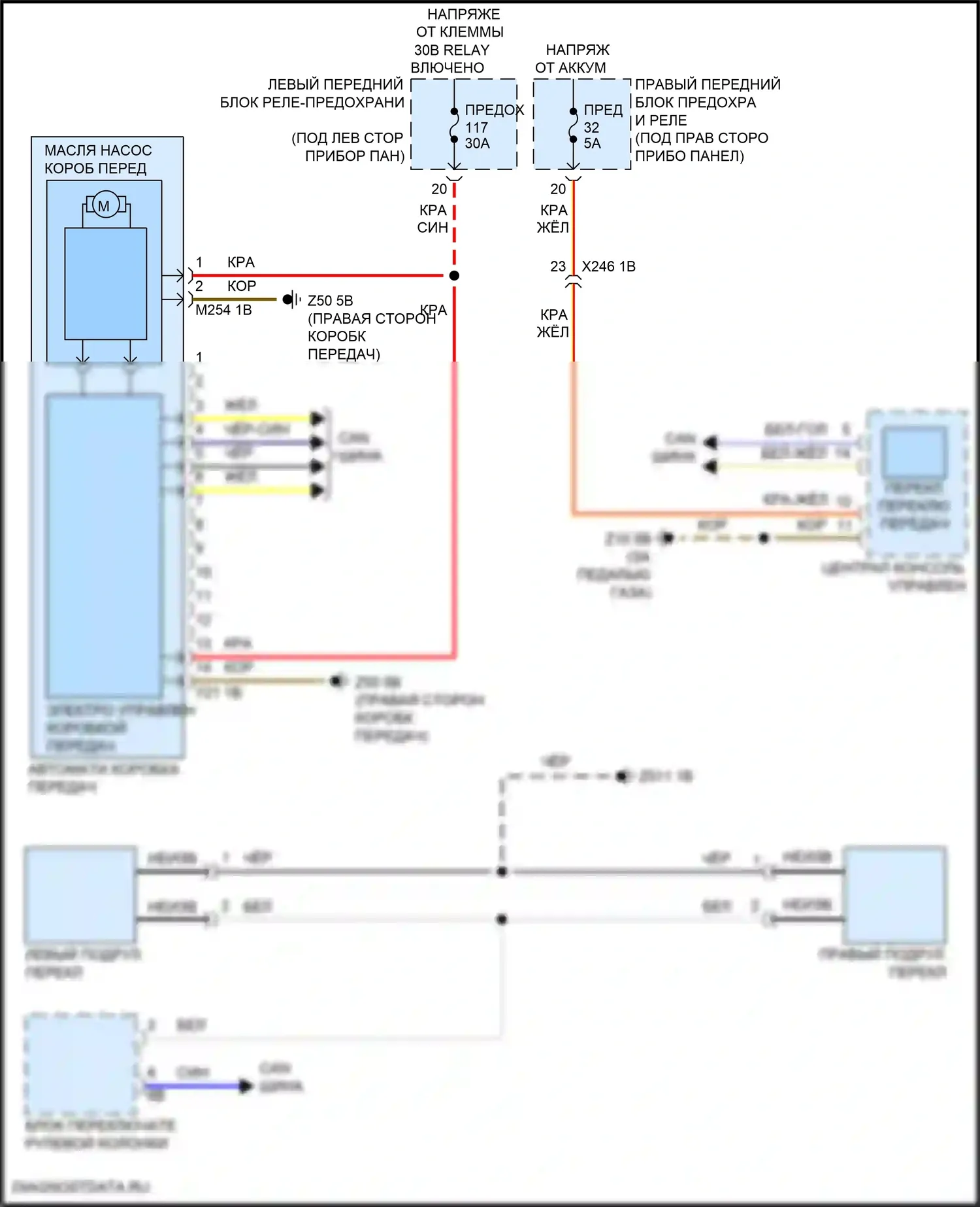 X5 BMW G18 (2022-2023): 3,0л турбо-гибрид, электросхема автоматической коробки передач 