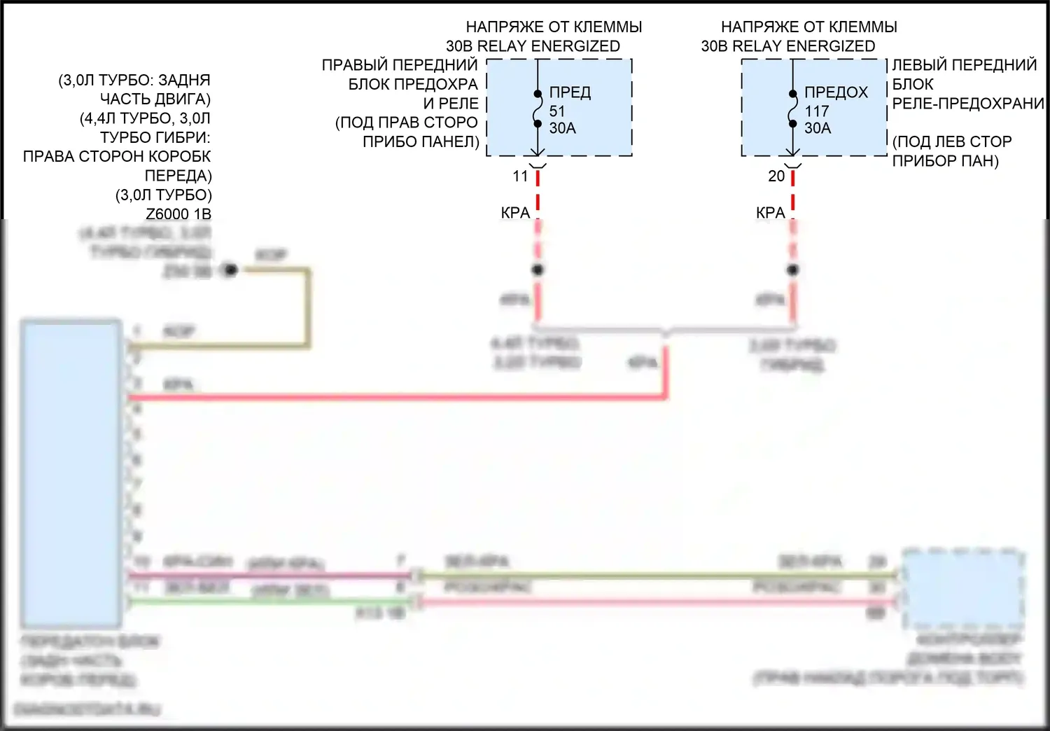 X5 BMW G18 (2022-2023): 3,0л турбо, awd электросхема 