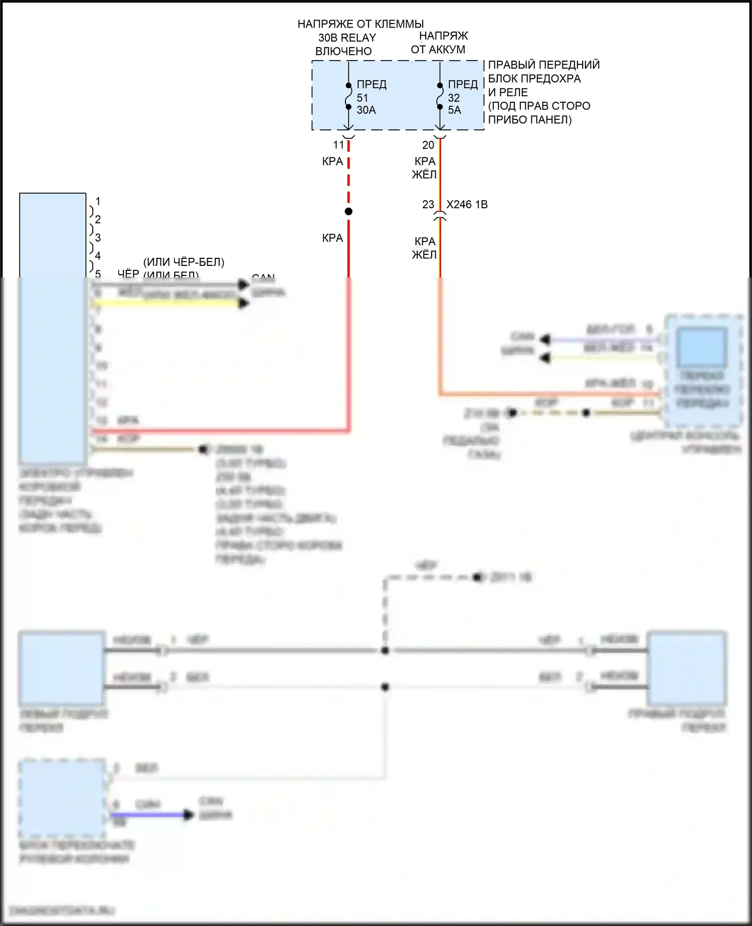 X5 BMW G18 (2022-2023): 4,4л турбо, электросхема автоматической коробки передач 