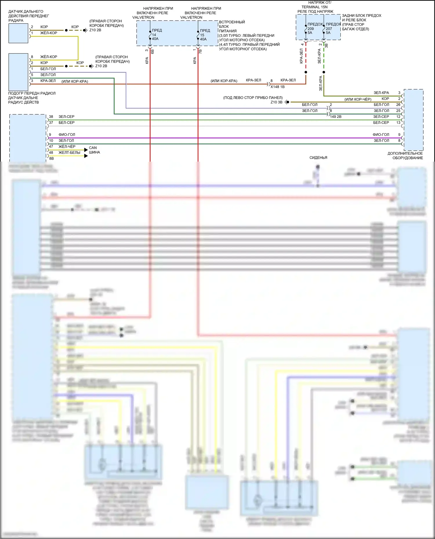 X5 BMW G18 (2022-2023): Электросхема круиз-контроля 