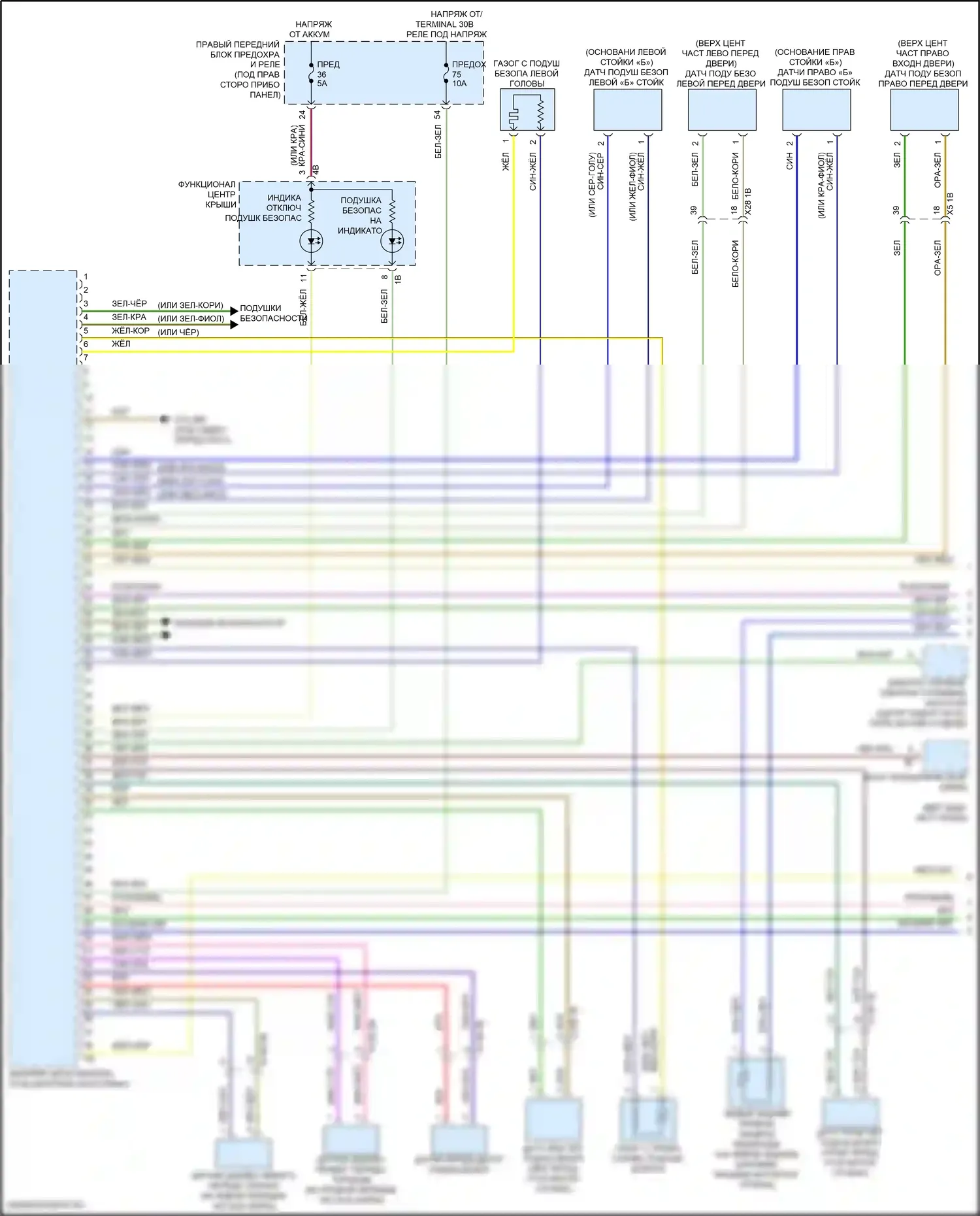 X5 BMW G18 (2022-2023): Электросхема подушек безопасности (1 из 4) 