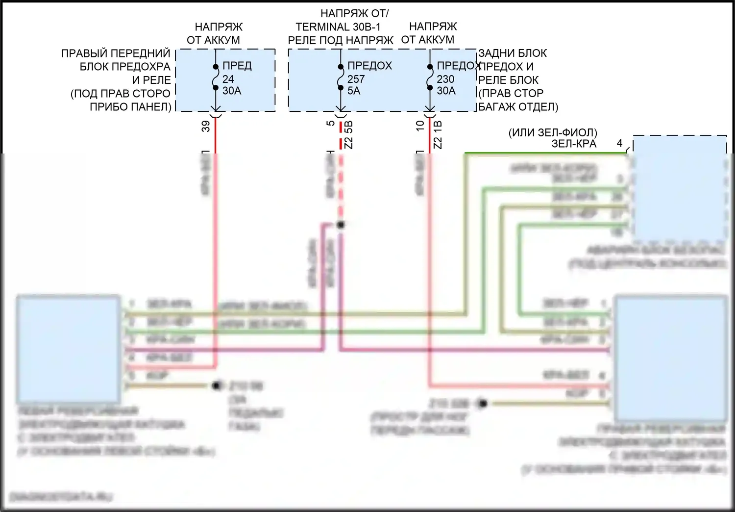 X5 BMW G18 (2022-2023): Электросхема подушек безопасности 