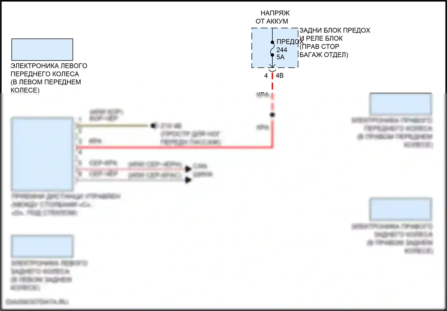 X5 BMW G18 (2022-2023): Электросхема помощников водителя 