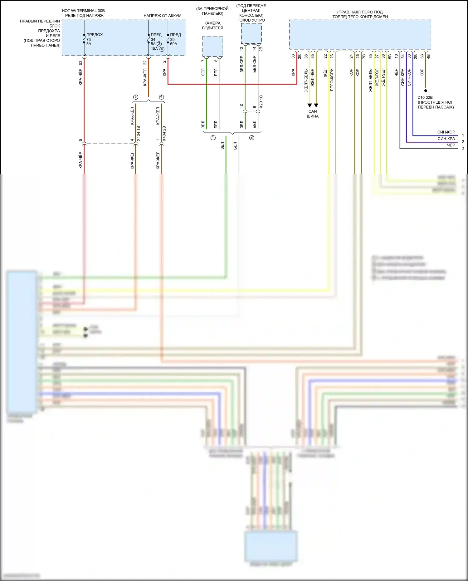 X5 BMW G18 (2022-2023): Электросхема приборной панели (1 из 2) 