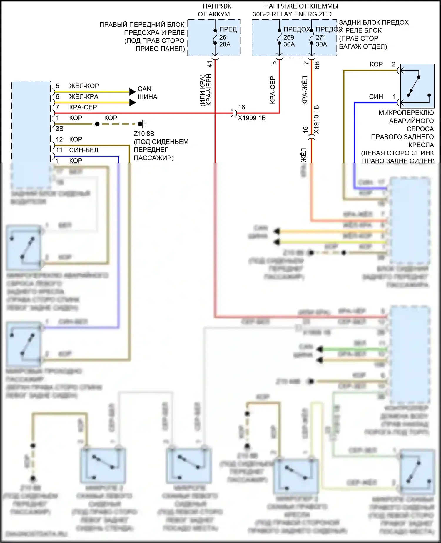 X5 BMW G18 (2022-2023): Электросхема блокировки сиденья второго ряда 