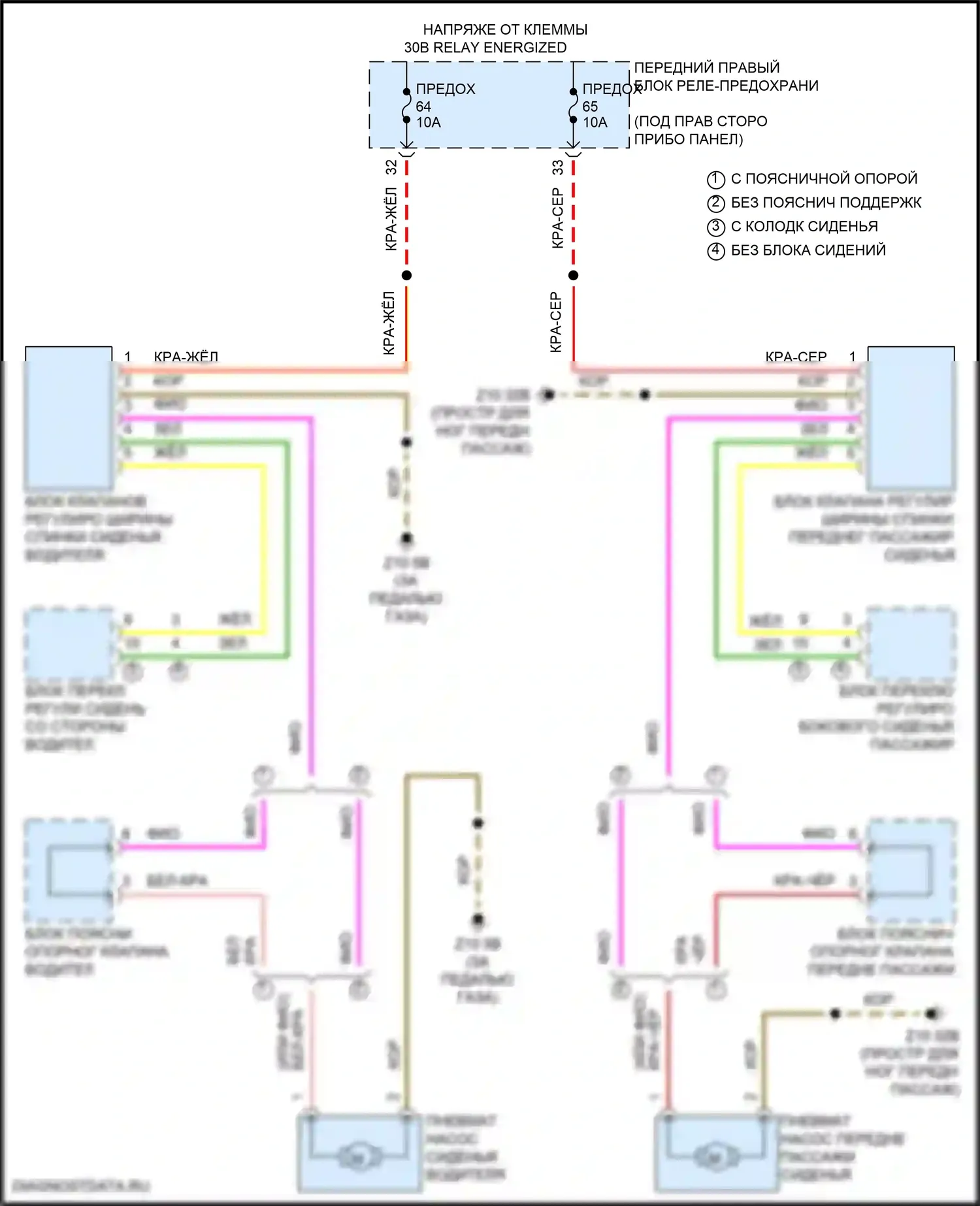X5 BMW G18 (2022-2023): Электросхема спортивных сидений 