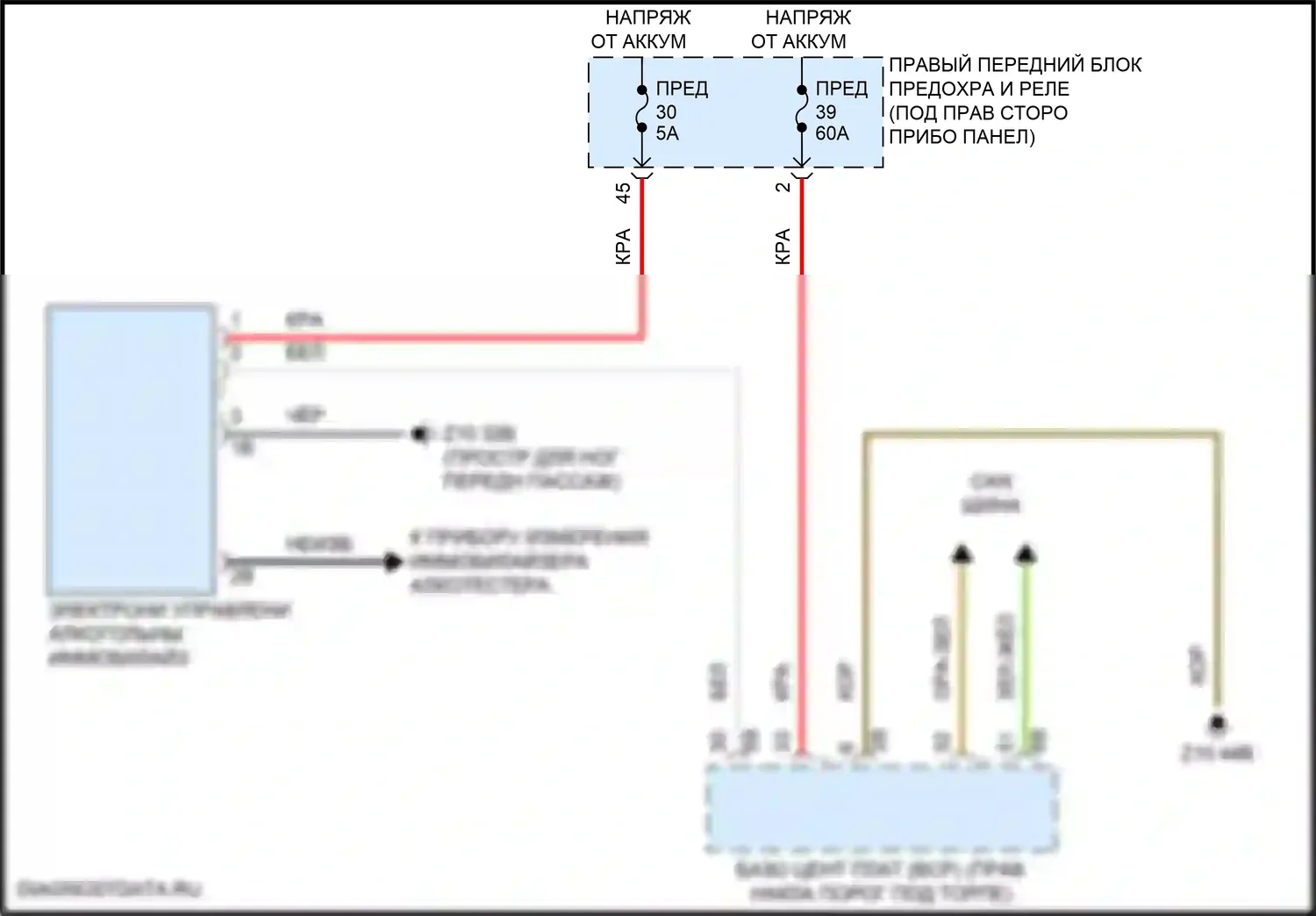 X5 BMW G18 (2022-2023): Электросхема иммобилайзера 