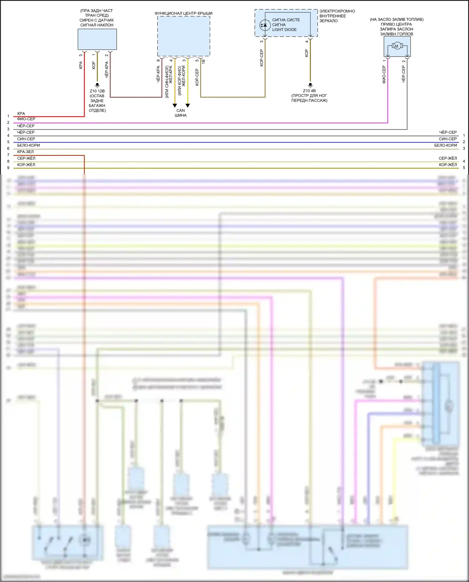 X5 BMW G18 (2022-2023): Электросхема сигнализации и центрального запирания (2 из 5) 