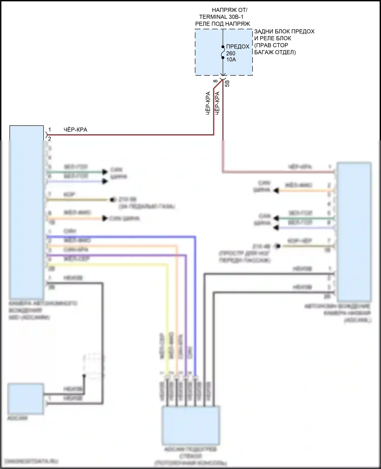 X5 BMW G18 (2022-2023): Электросхема камеры автоматического вождения 