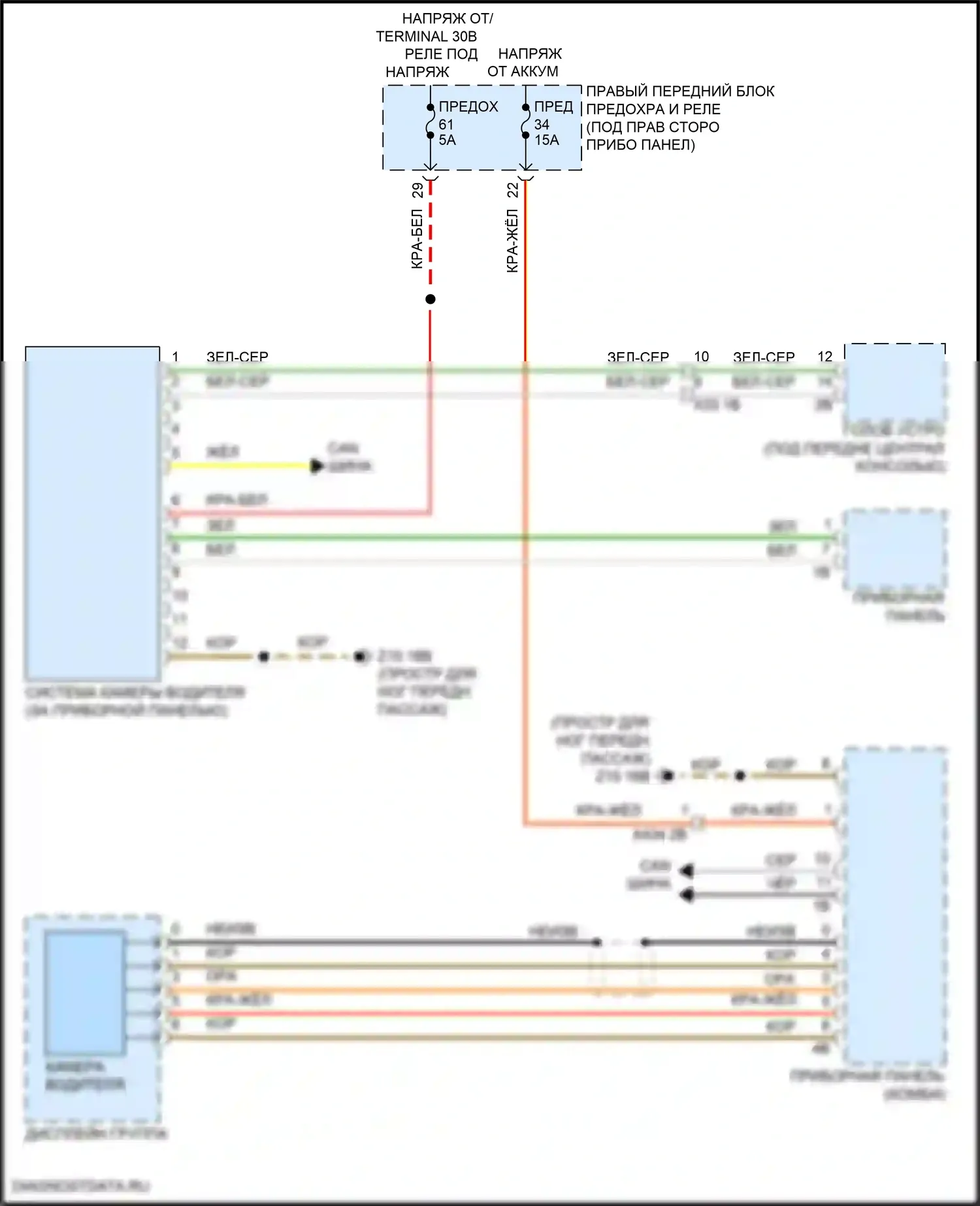 X5 BMW G18 (2022-2023): Электросхема камеры водителя 