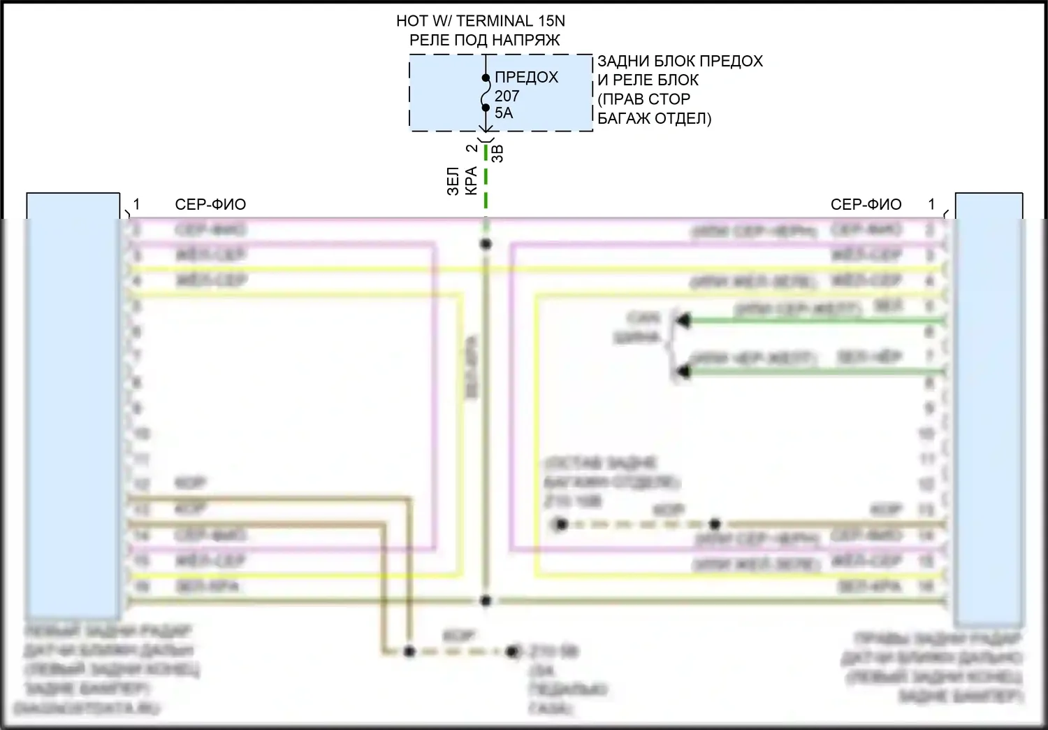 X5 BMW G18 (2022-2023): Электросхема мониторинга в слепой зоне, с задними радарными датчиками 