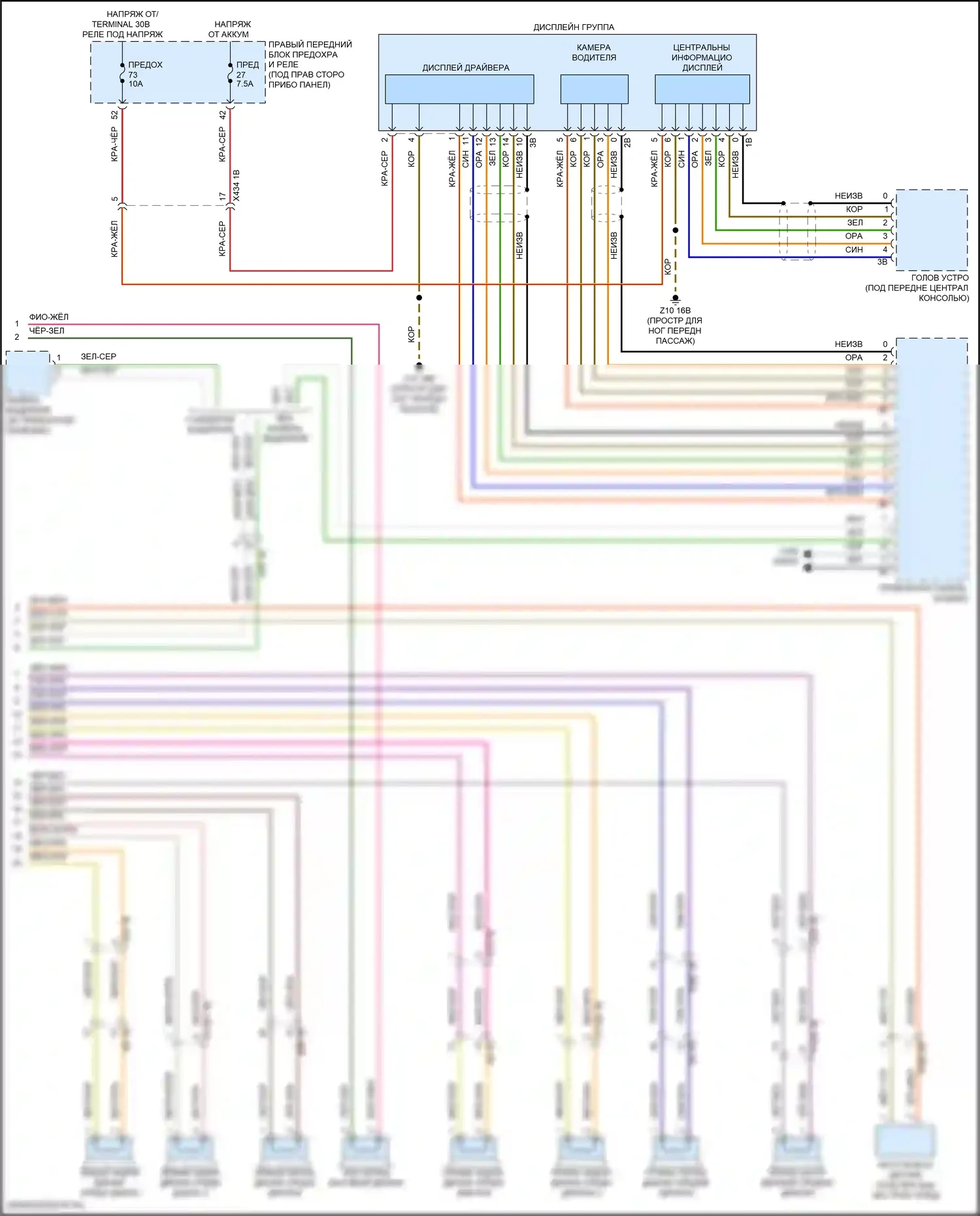 X5 BMW G18 (2022-2023): Электросхема навигации, высокий уровень (6 из 6) 