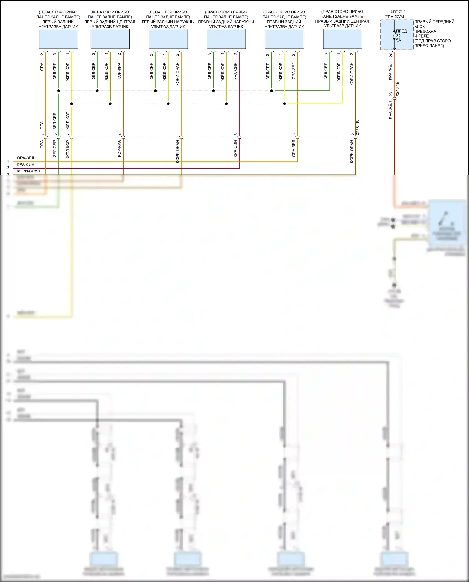 X5 BMW G18 (2022-2023): Электросхема парктроника, без парковочного маневрирующего помощника и, с камерой кругового обзора (2 из 2) 