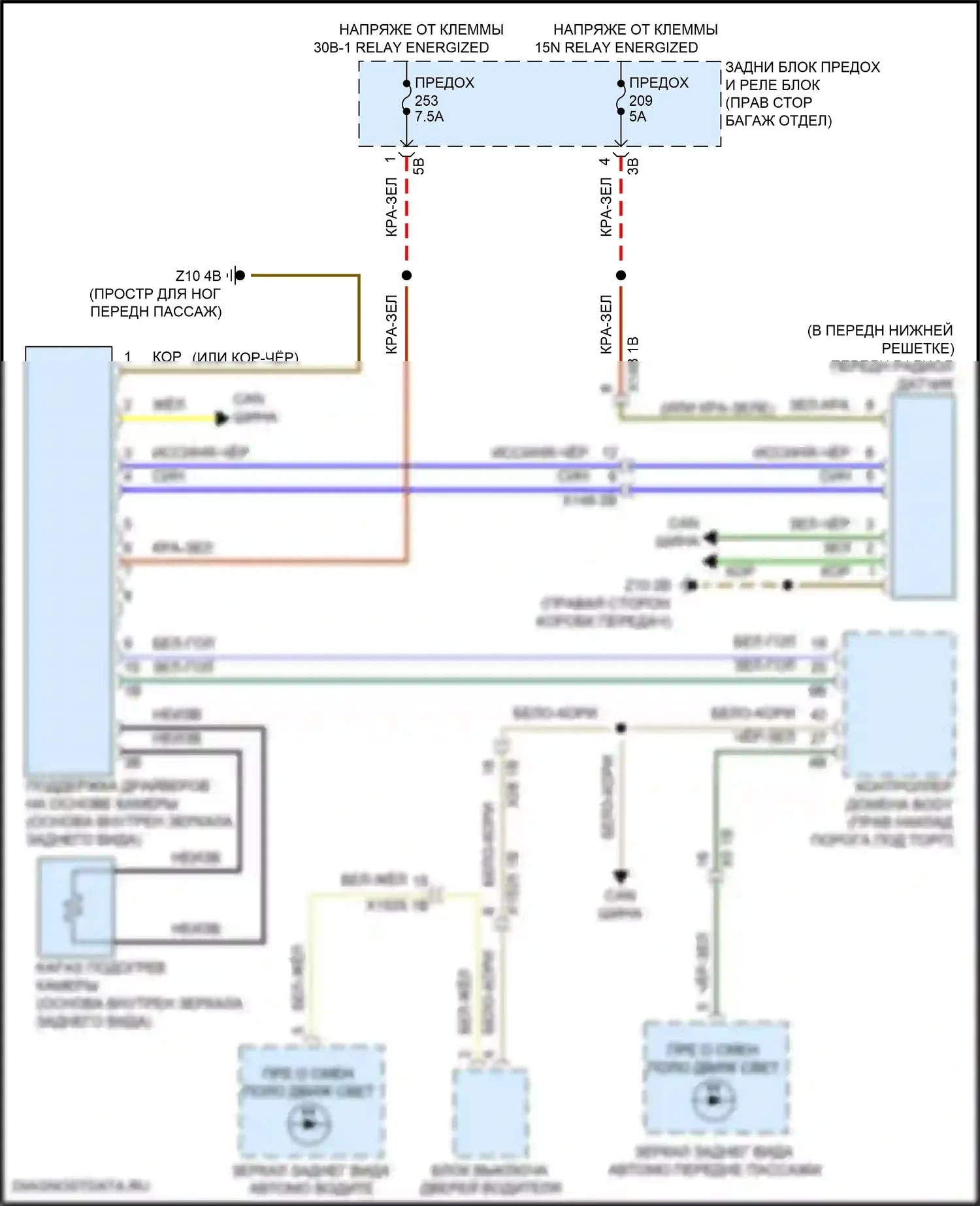 X5 BMW G18 (2022-2023): Электросхема сигнализации о выезде с полосы движения 