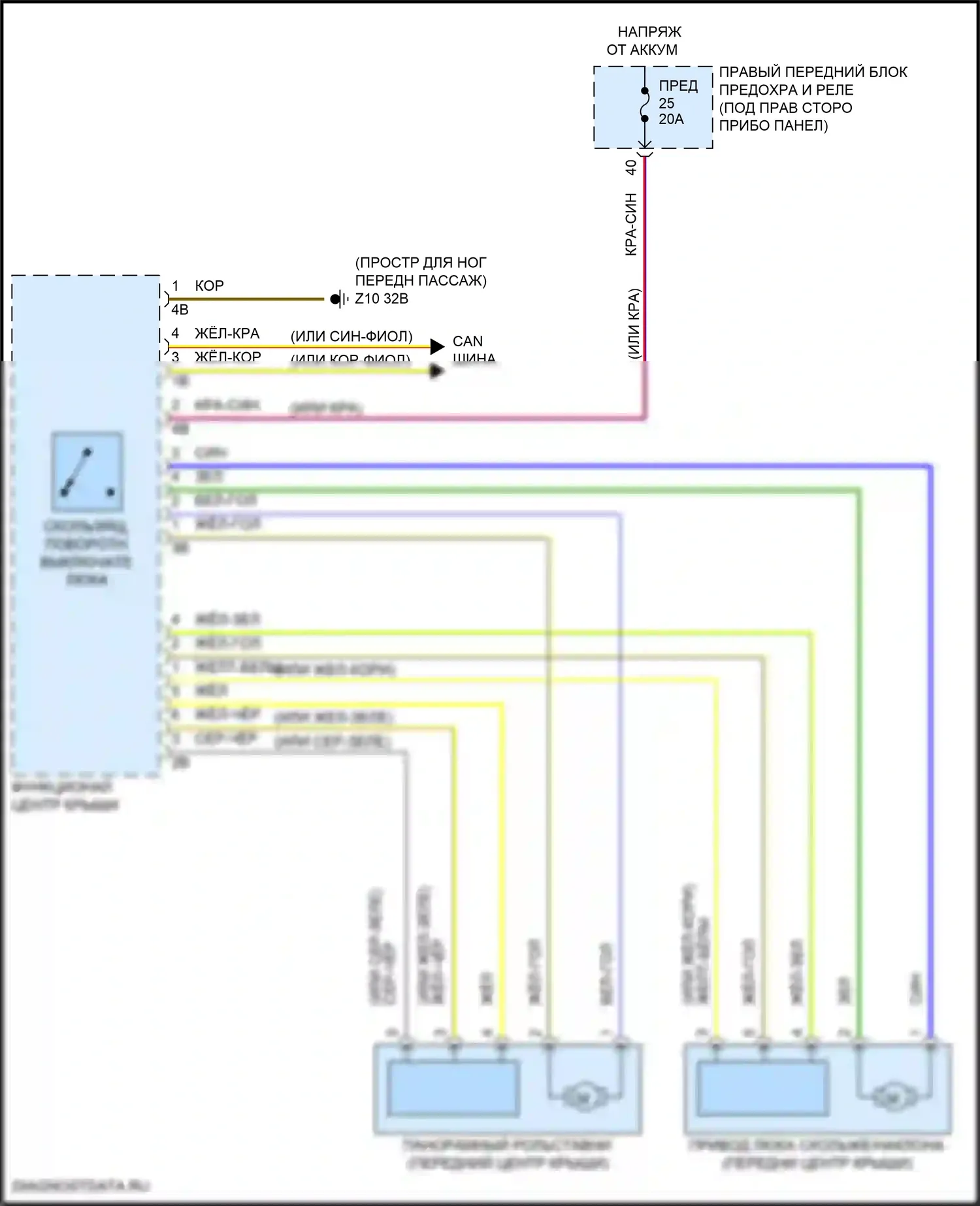 X5 BMW G18 (2022-2023): Электросхема складной крыши/люка 