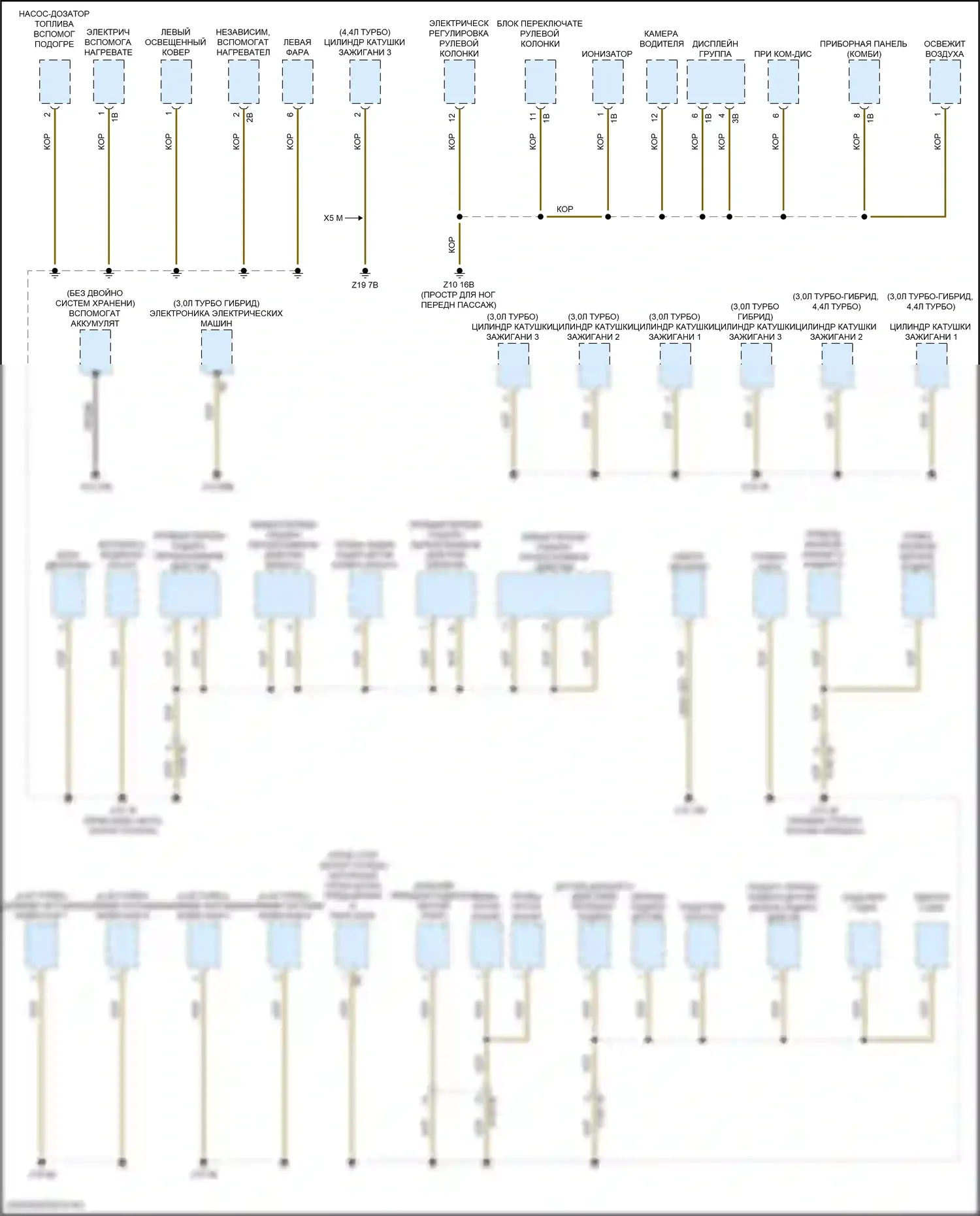 X5 BMW G18 (2022-2023): Электросхема разводки массы (3 из 7) 