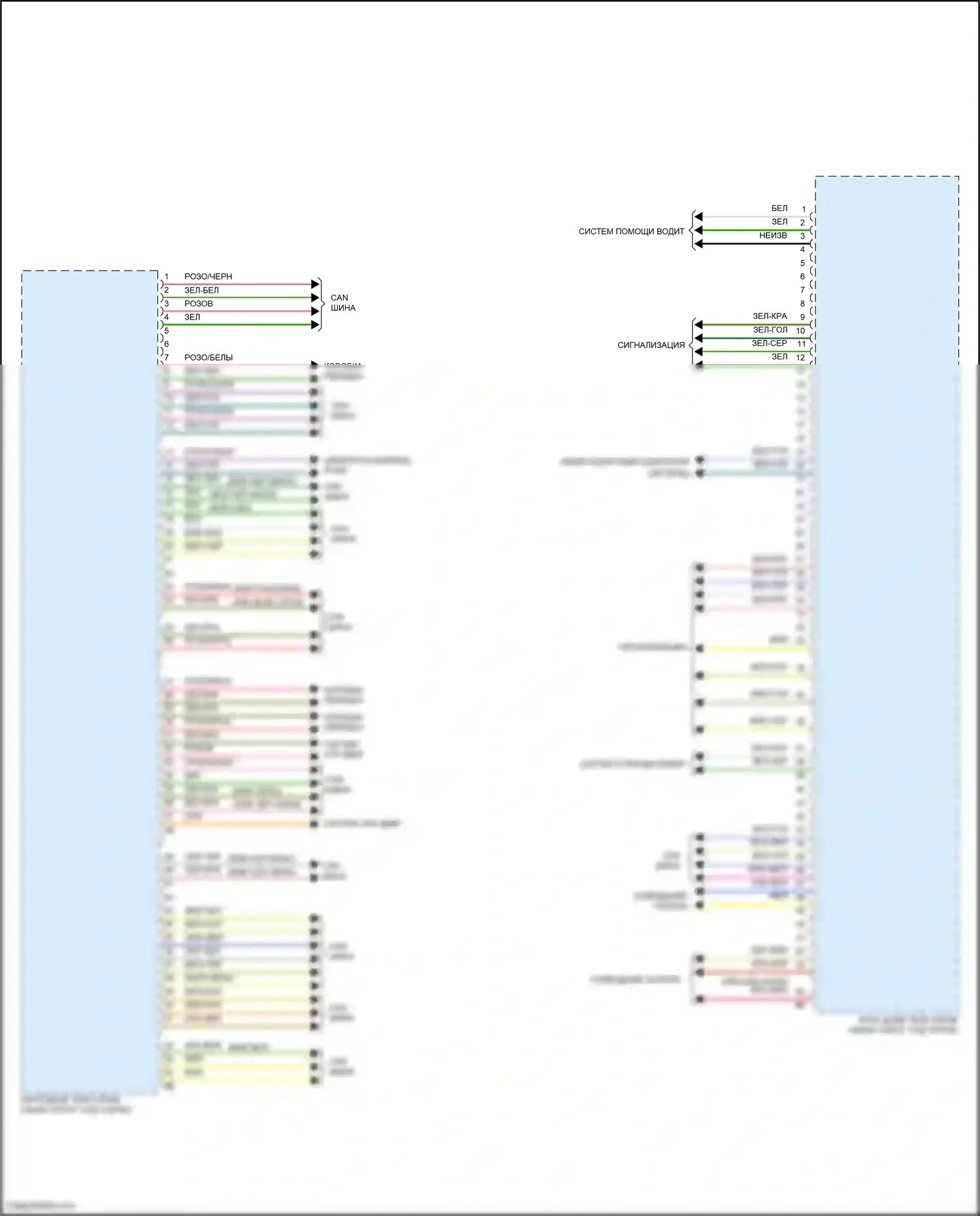 X6 M BMW F96 рестайлинг (2023-2024): Электросхема блоков управления кузовом (2 из 3) 