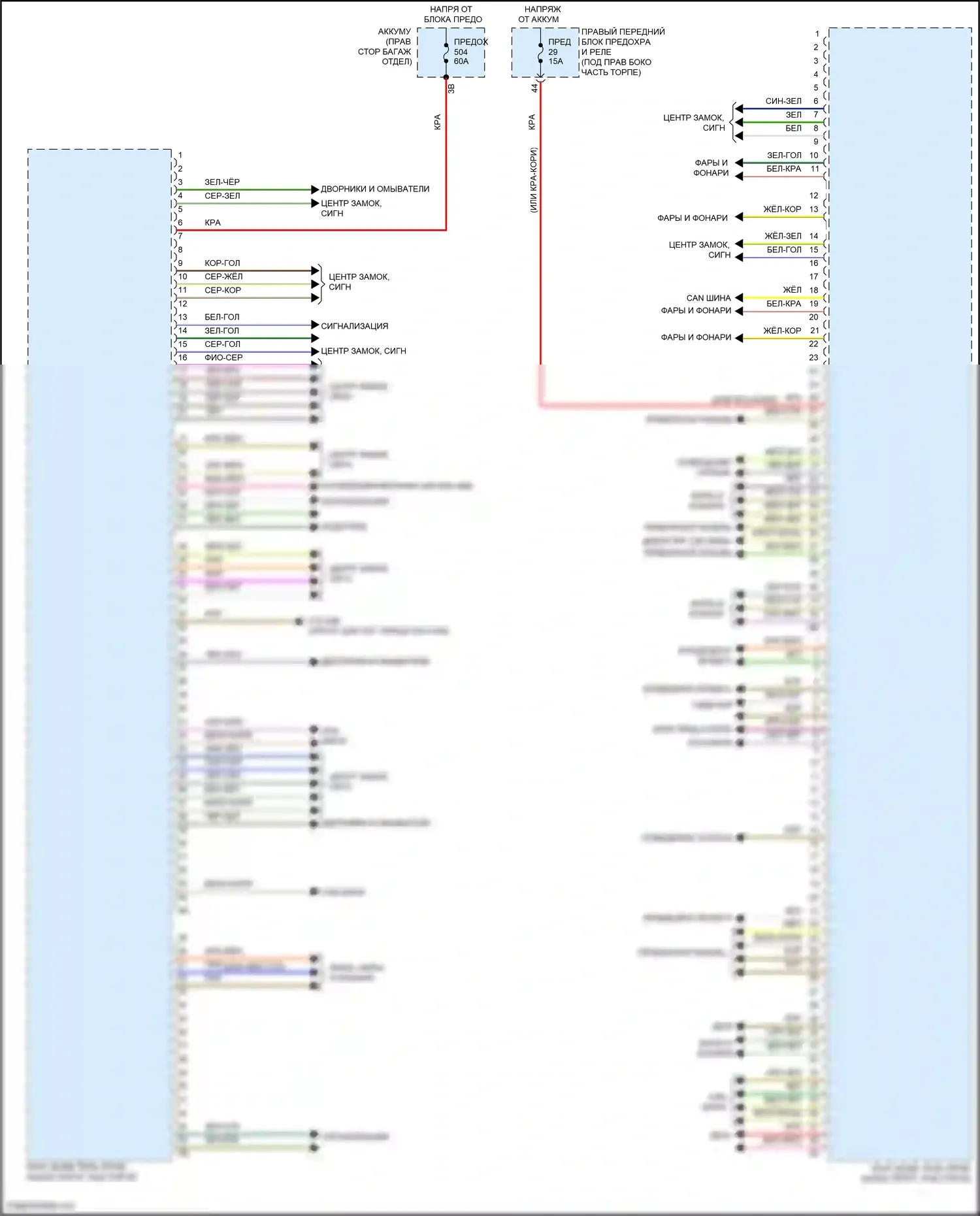 X6 M BMW F96 рестайлинг (2023-2024): Электросхема блоков управления кузовом (3 из 3) 