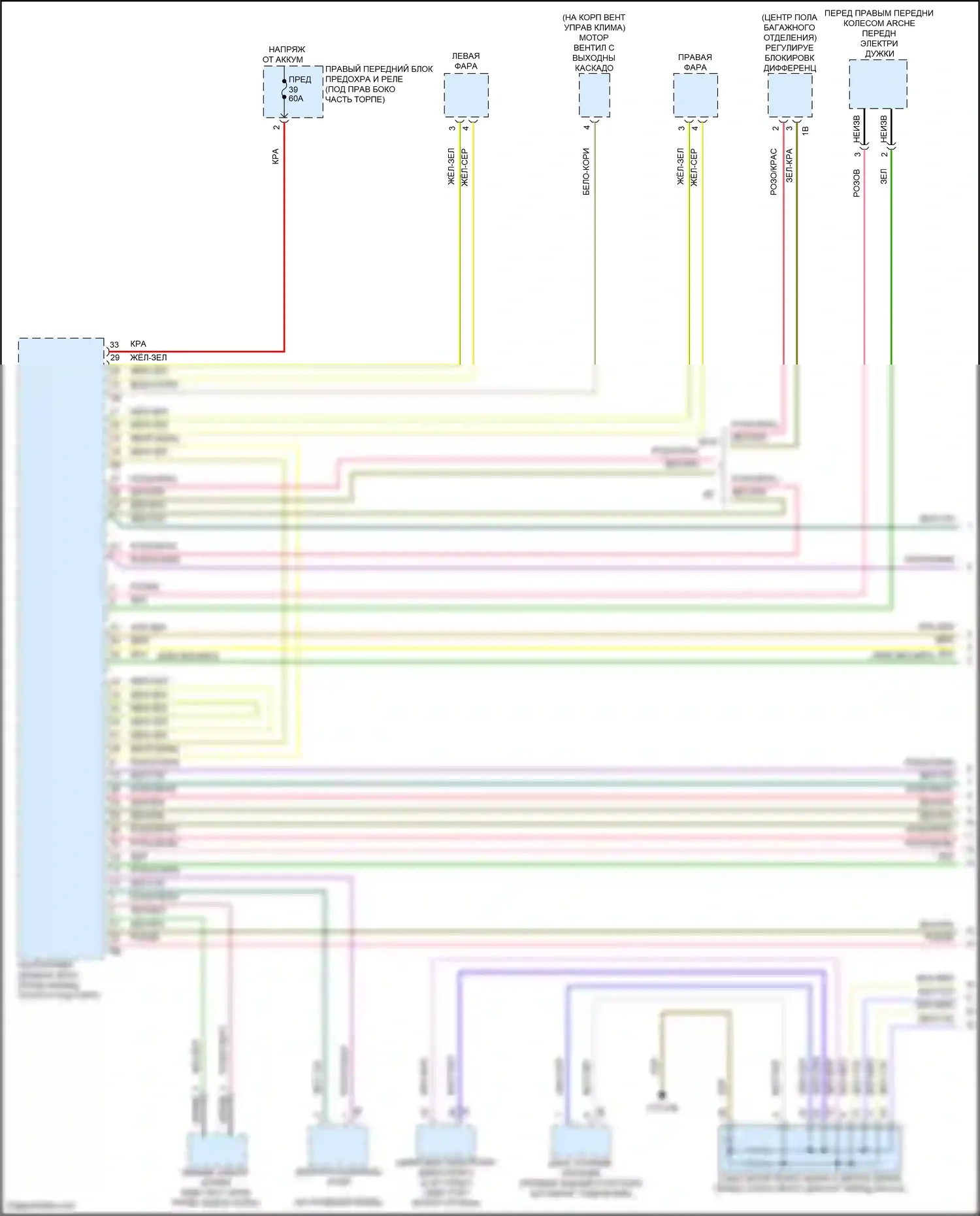 X6 M BMW F96 рестайлинг (2023-2024): Электросхема шины высокого/низкого уровня (1 из 10) 