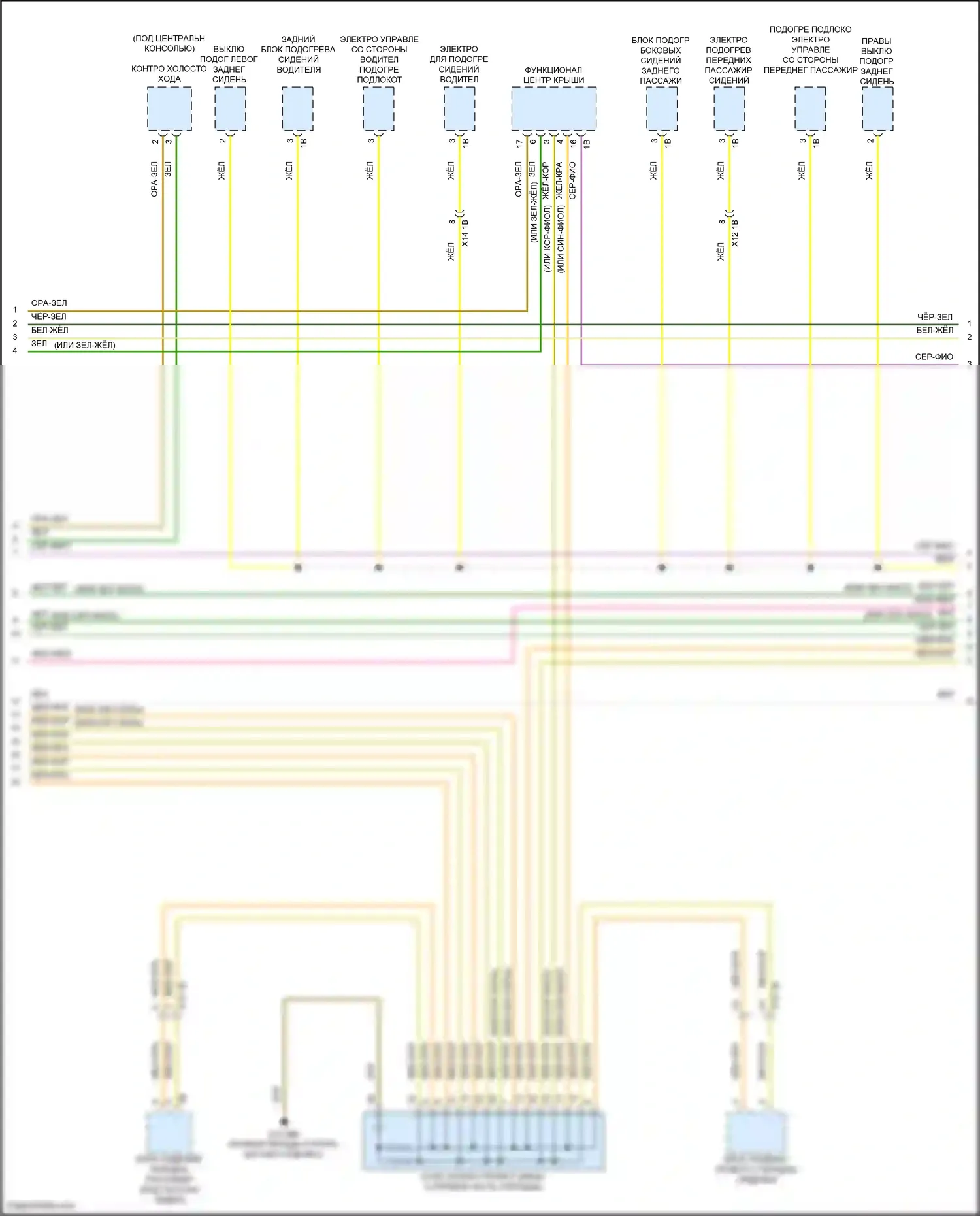 X6 M BMW F96 рестайлинг (2023-2024): Электросхема шины высокого/низкого уровня (6 из 10) 