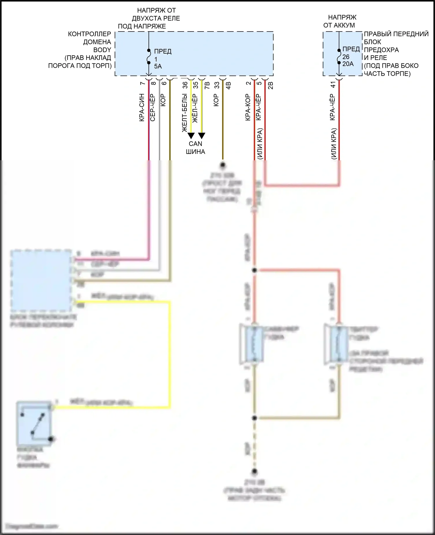 X6 M BMW F96 рестайлинг (2023-2024): Электросхема клаксона 
